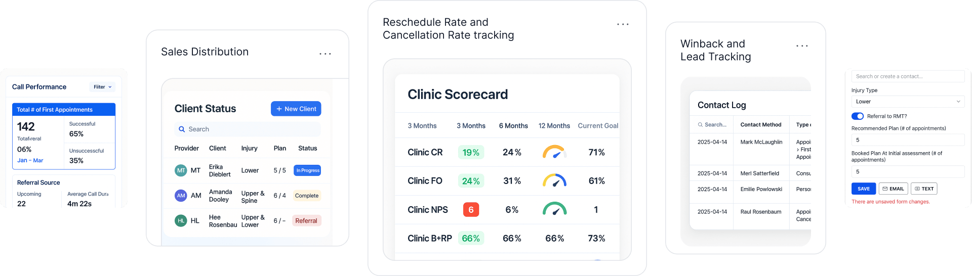 ClinicDash dashboards for client status, scorecards and contact tracking