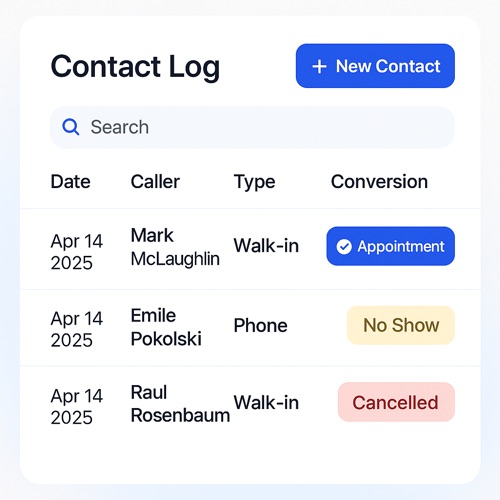 Contact log showing appointments, no-shows and cancellations