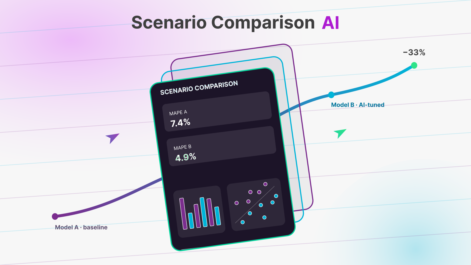 Scenario Comparison AI