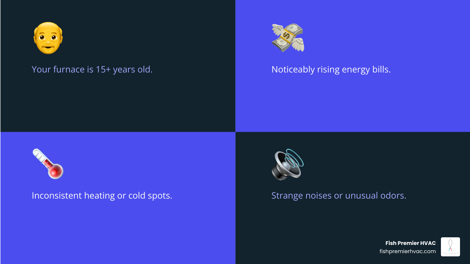 Infographic showing five warning signs you need a new furnace: system age over 15 years, rising energy bills, inconsistent room temperatures, strange noises or odors, and frequent repair calls - furnace installation company in keller, tx infographic 4_facts_emoji_blue