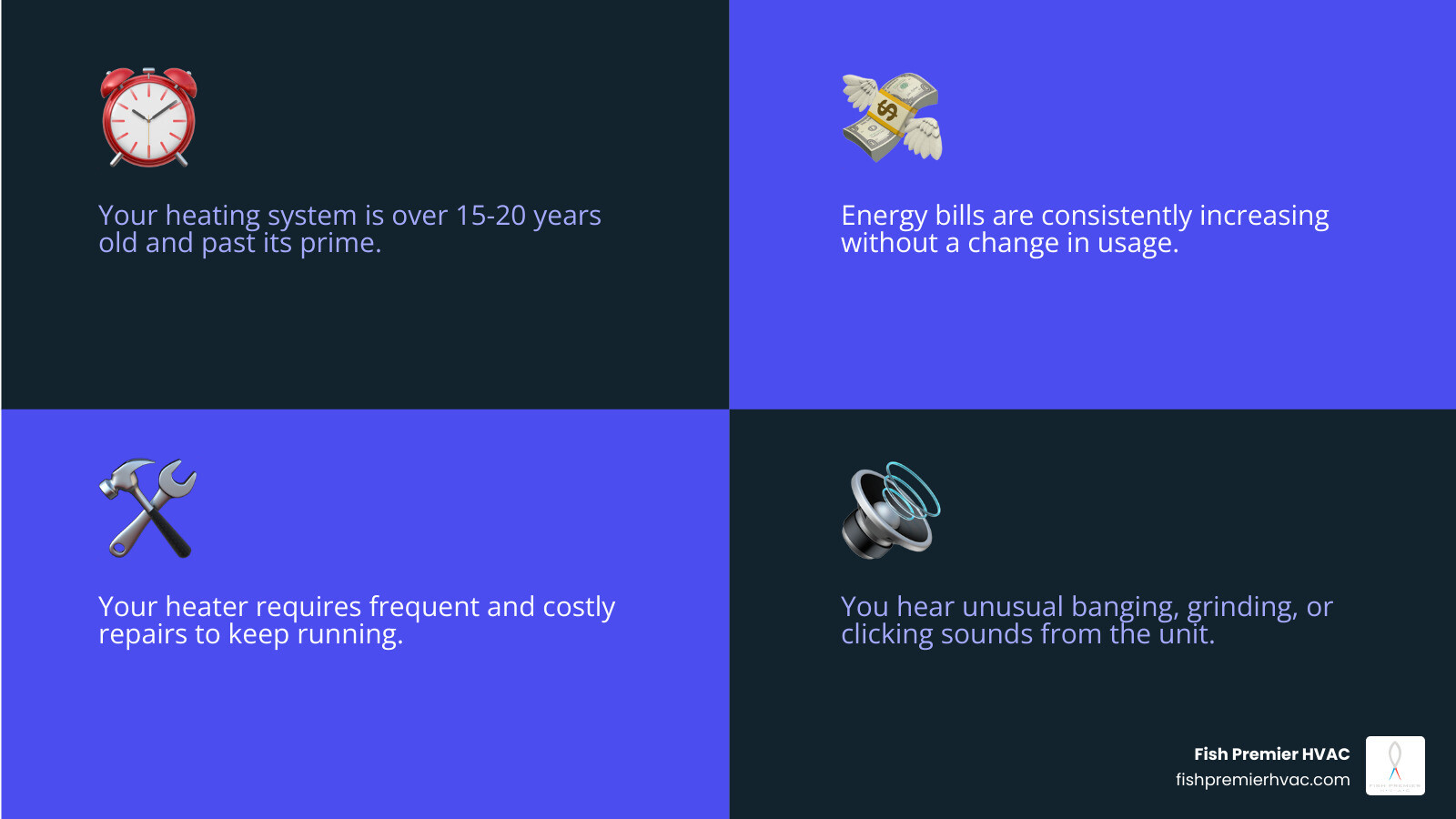 Infographic showing the top 5 signs you need a new heating system: system age over 15 years, frequent repair calls, rising energy bills month over month, uneven temperatures between rooms, and unusual noises like banging or grinding - heating installation in colleyville tx infographic 4_facts_emoji_blue
