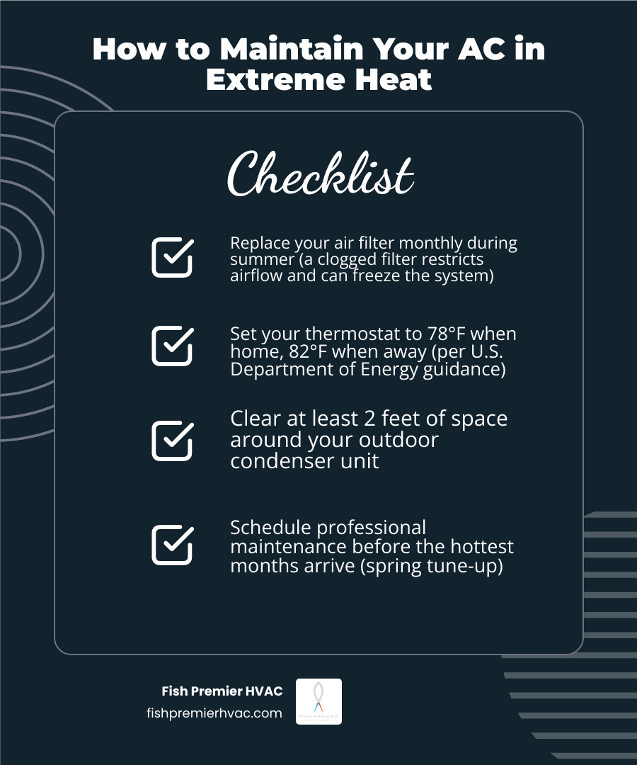 Infographic showing how extreme heat stresses AC components and 10 key maintenance steps - how to maintain your ac in