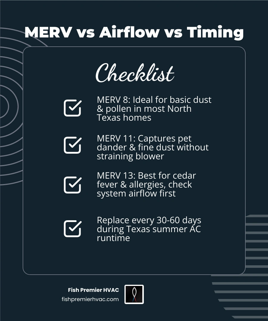 MERV rating vs airflow vs replacement timing for North Texas homes infographic infographic MERV rating vs airflow vs replacement timing for North Texas homes infographic infographic