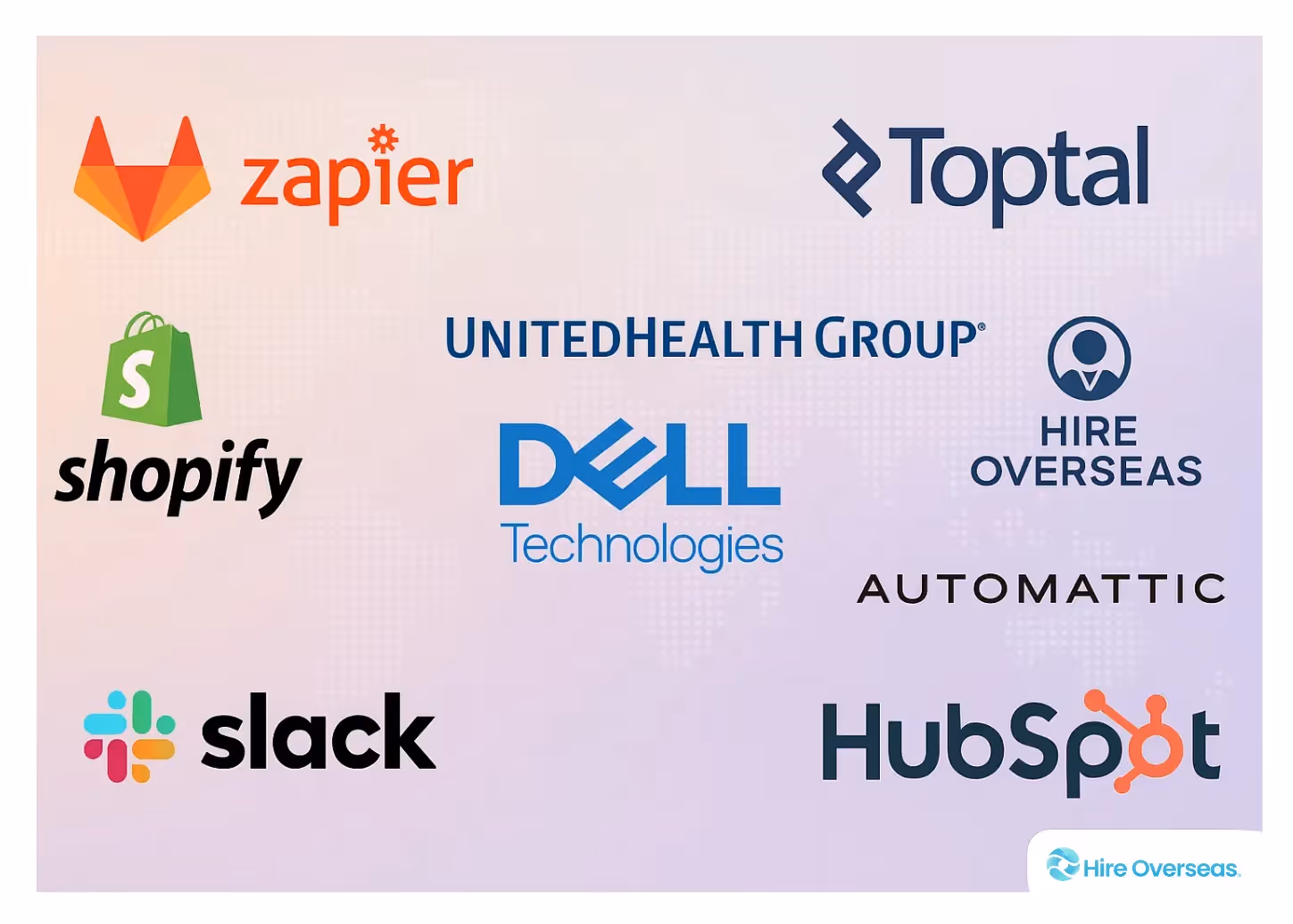 Alt Text: Logos of top companies hiring remote workers in 2025.