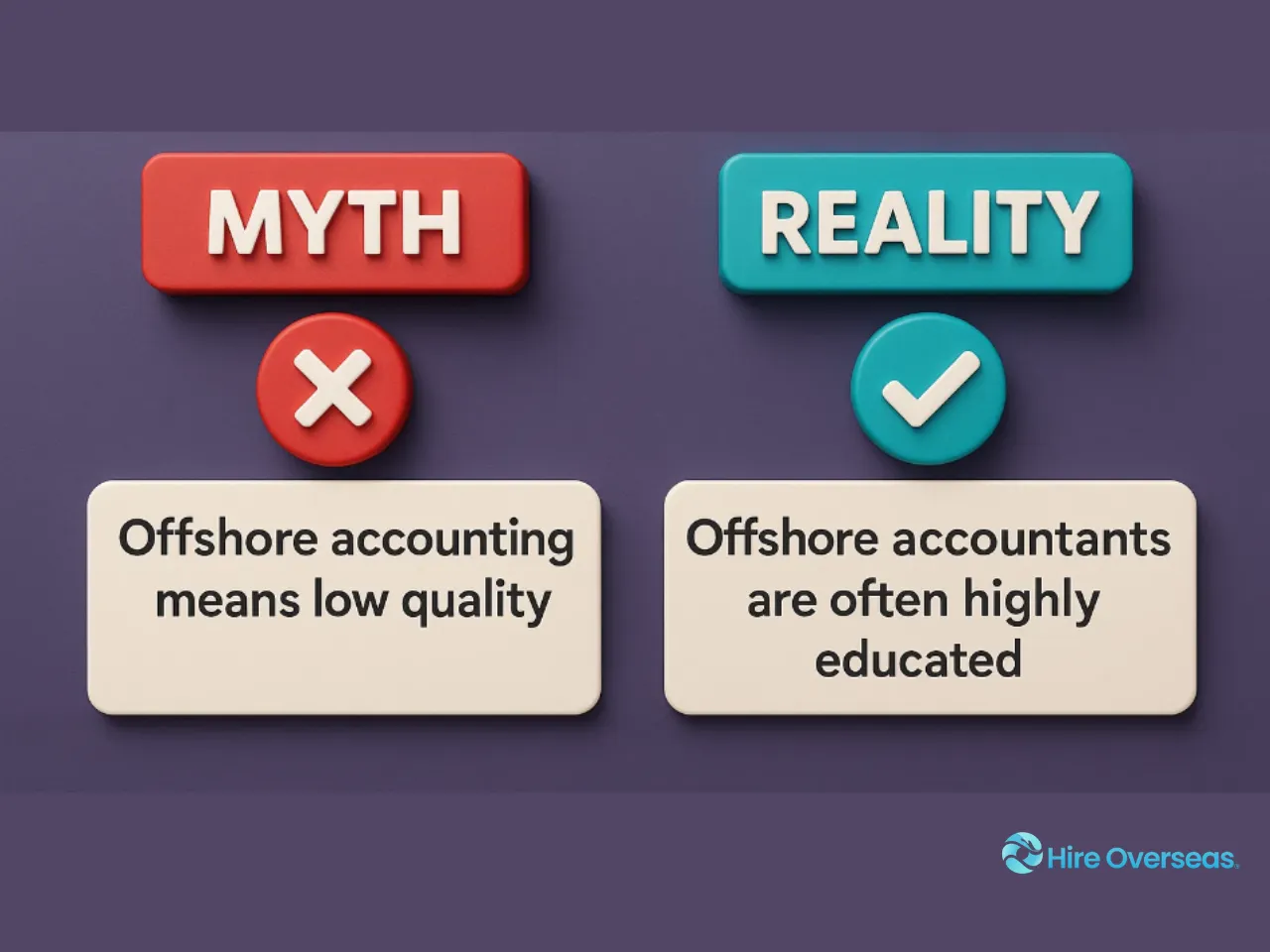 Myths vs reality infographic about offshore accounting misconceptions.