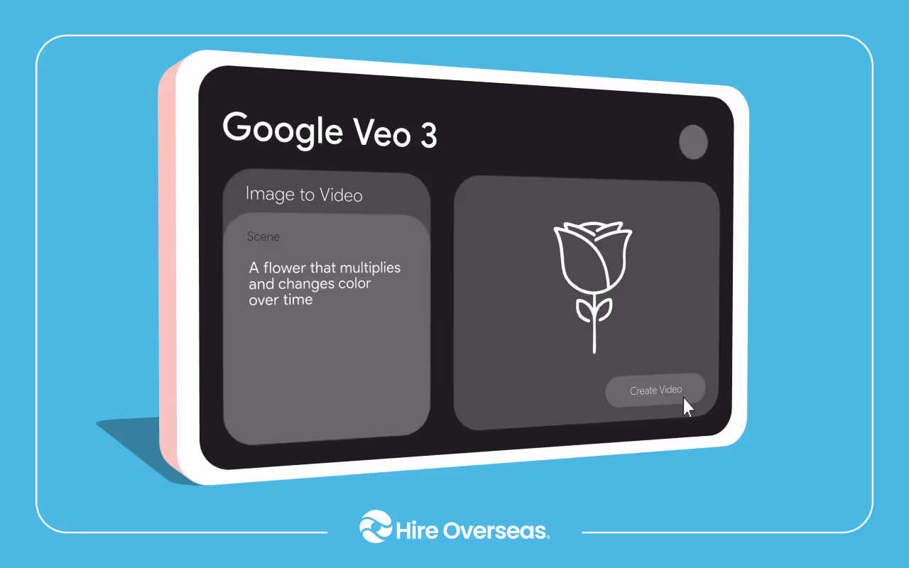 Why Businesses Should Hire a Google VEO-3 Editor for Next-Level AI Video Content
