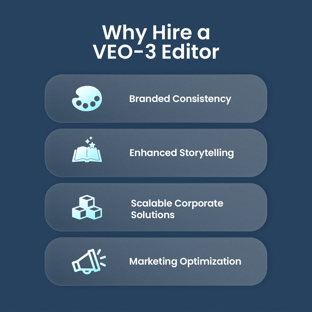 Infographic showing four main benefits of hiring a Google VEO-3 editor: branding, storytelling, scalability, and optimization.