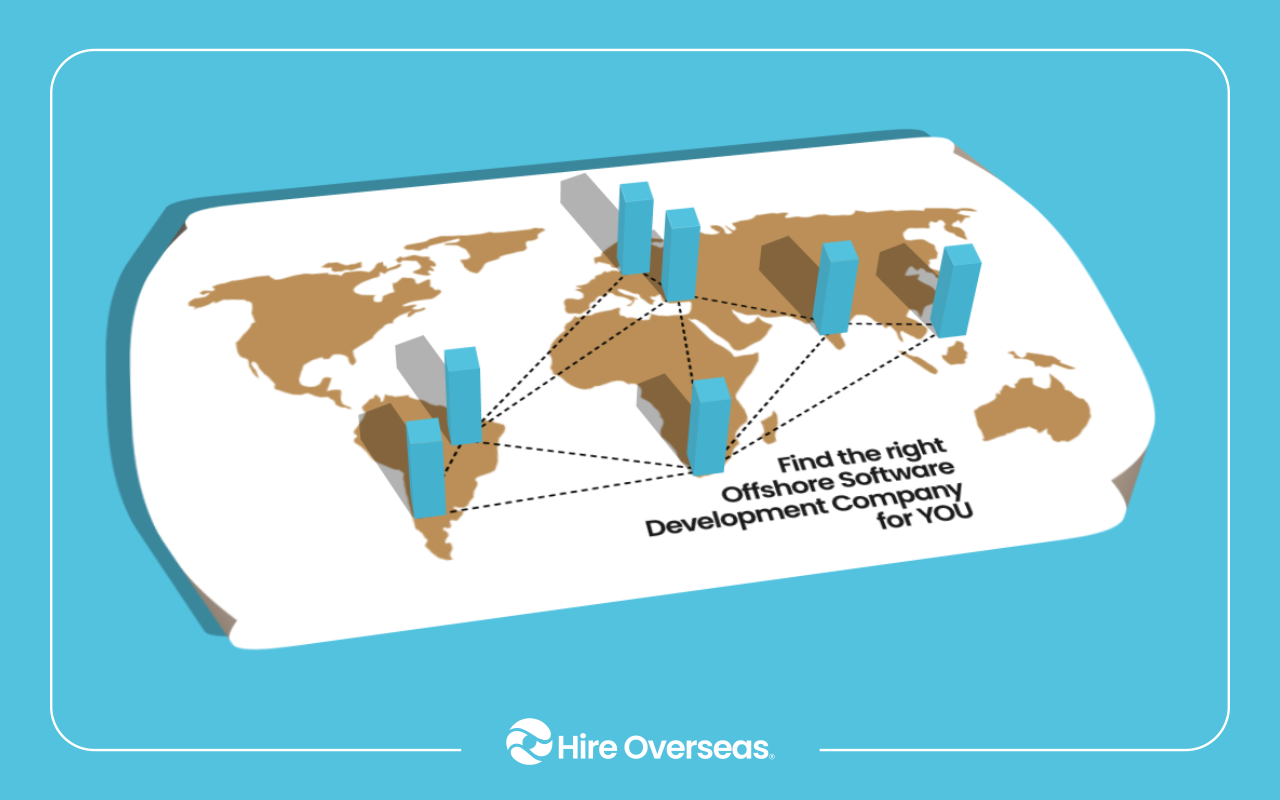 Offshore Software Development Companies and How to Find the Right One for Your Project