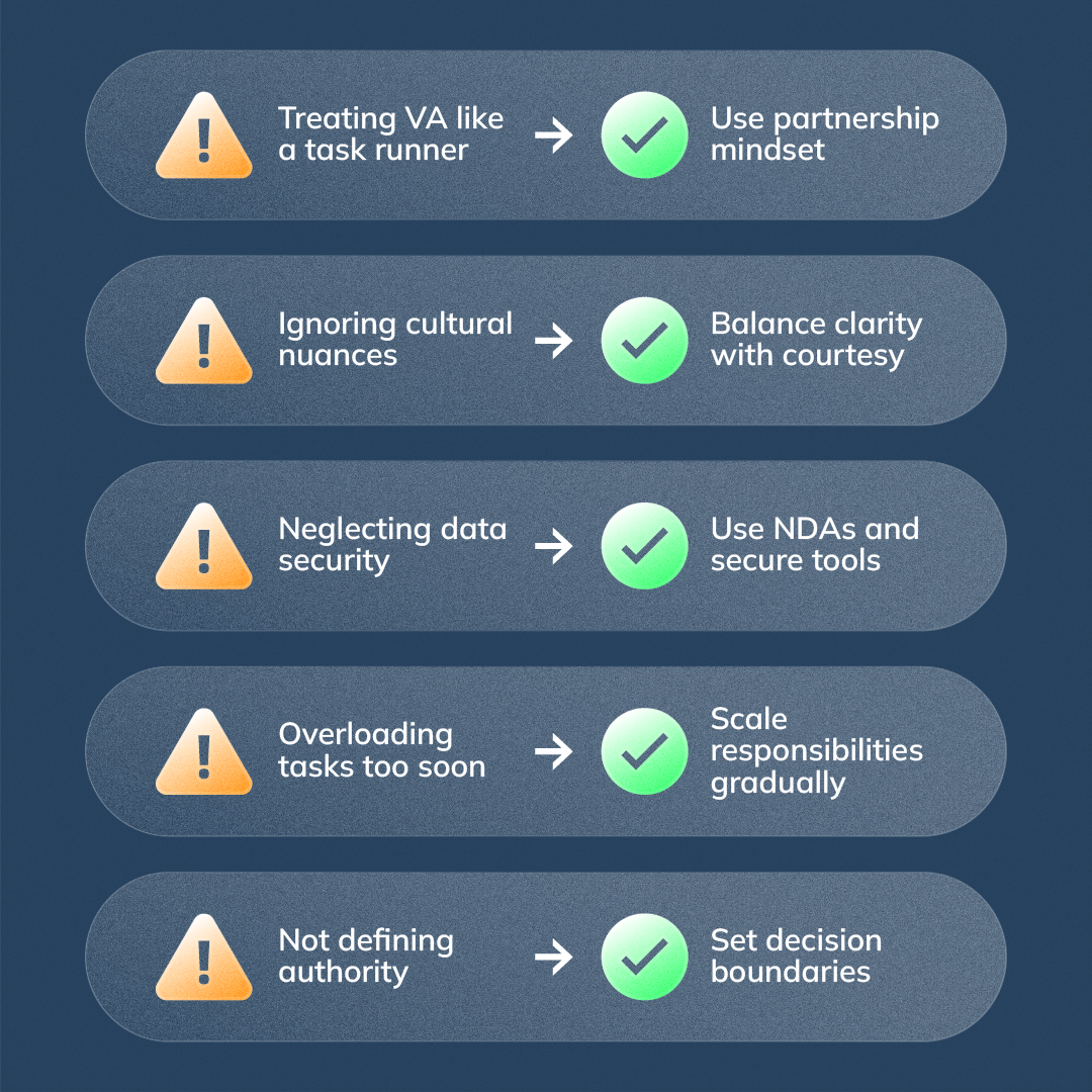 List-style infographic showing common mistakes foreigners make when hiring Chinese virtual assistants and how to avoid them.