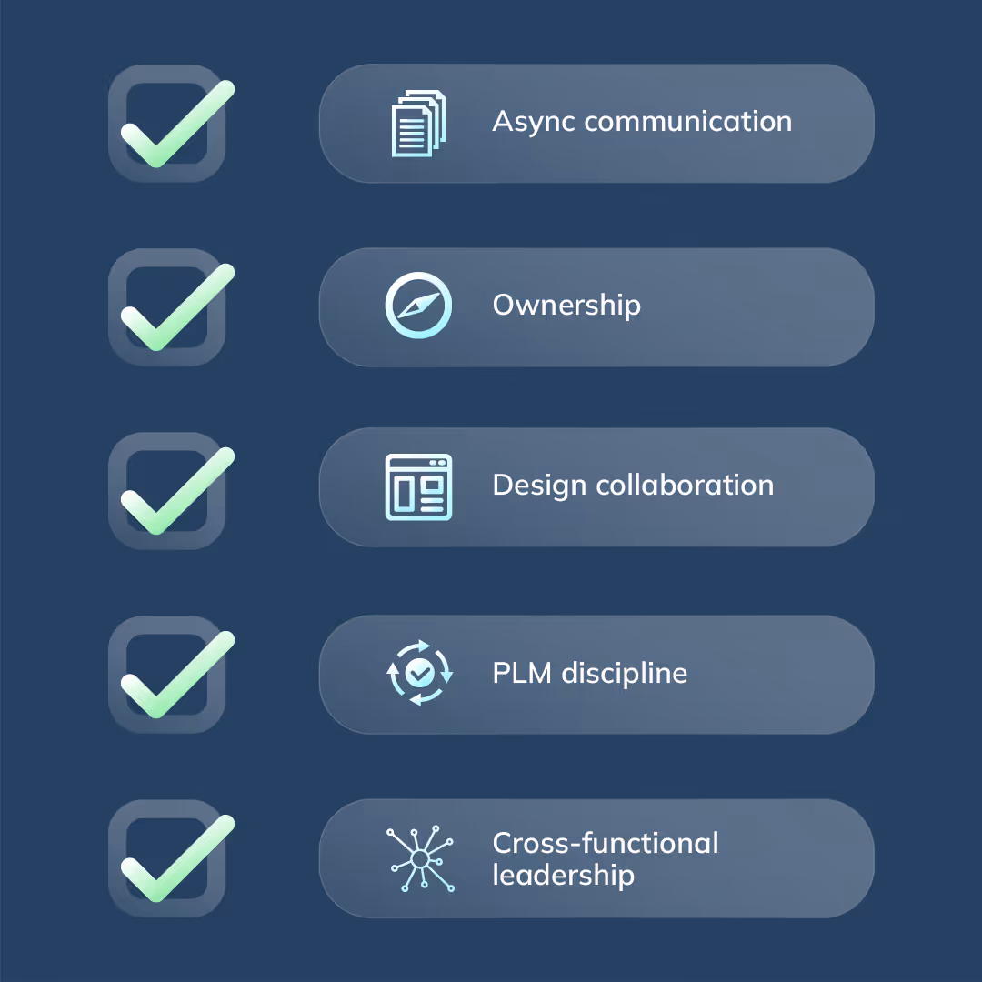 Checklist-style infographic showing five qualities that define strong remote product managers.