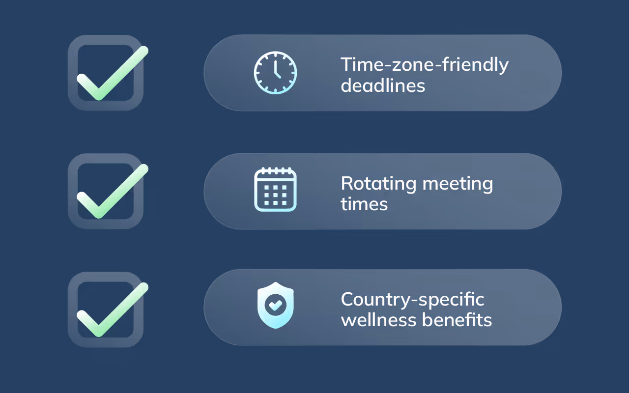 Checklist-style graphic showing time-zone-aware well-being policies for distributed teams