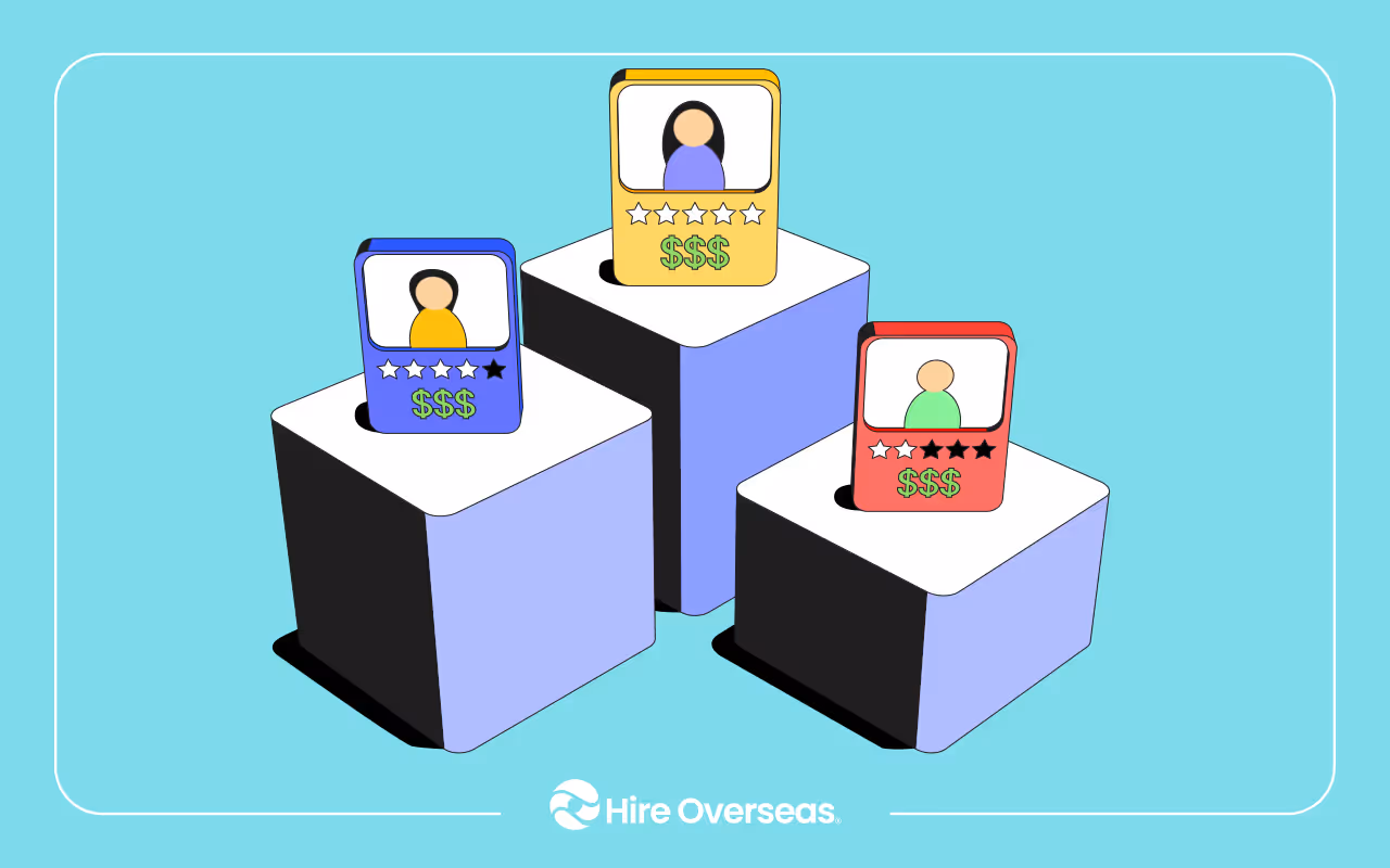 Developer Hiring Cost Comparison Guide for 2025: What Startups Really Pay Globally