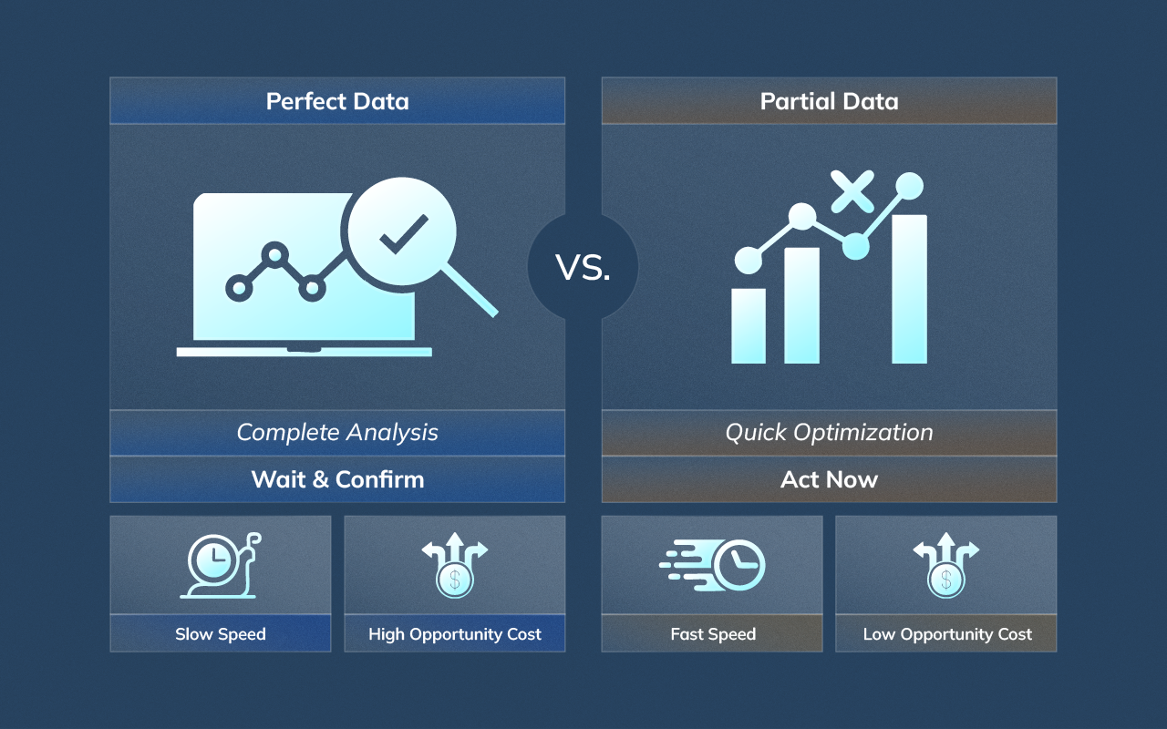 Split-panel infographic comparing delayed decisions with perfect data versus faster optimization using incomplete performance signals.