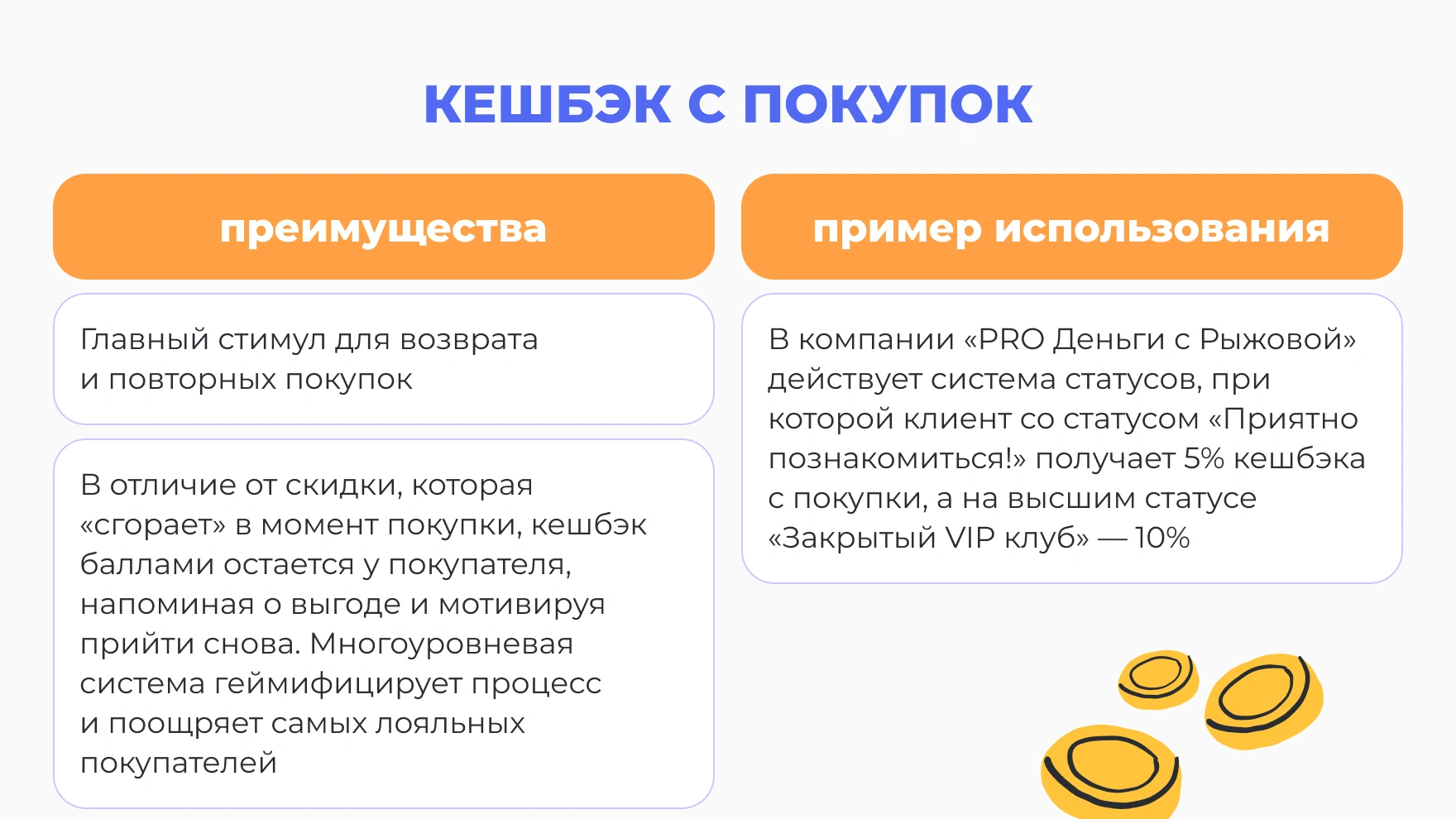 Преимущества и пример использования кешбэка с покупок
