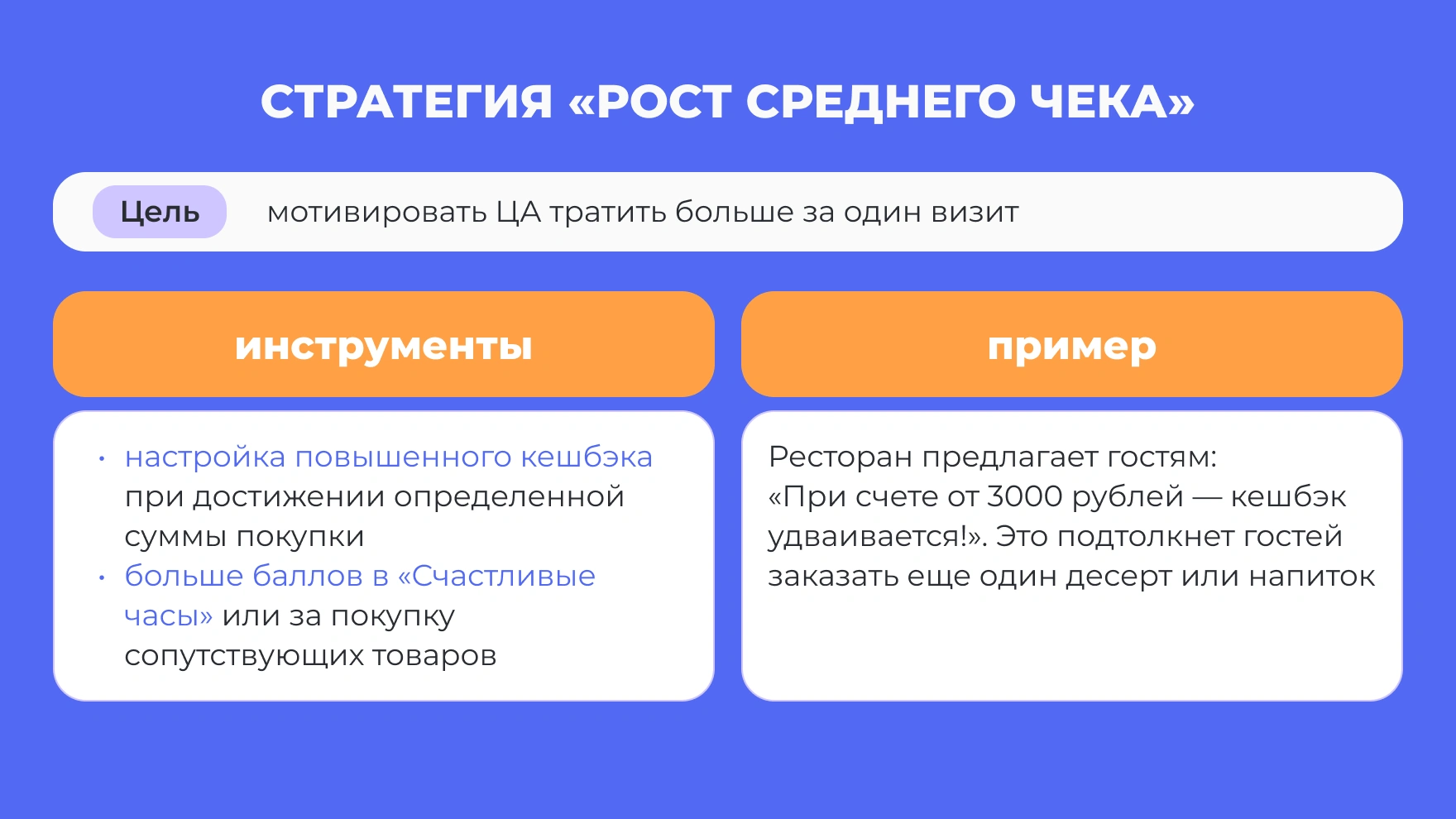 Стратегия «Рост среднего чека»