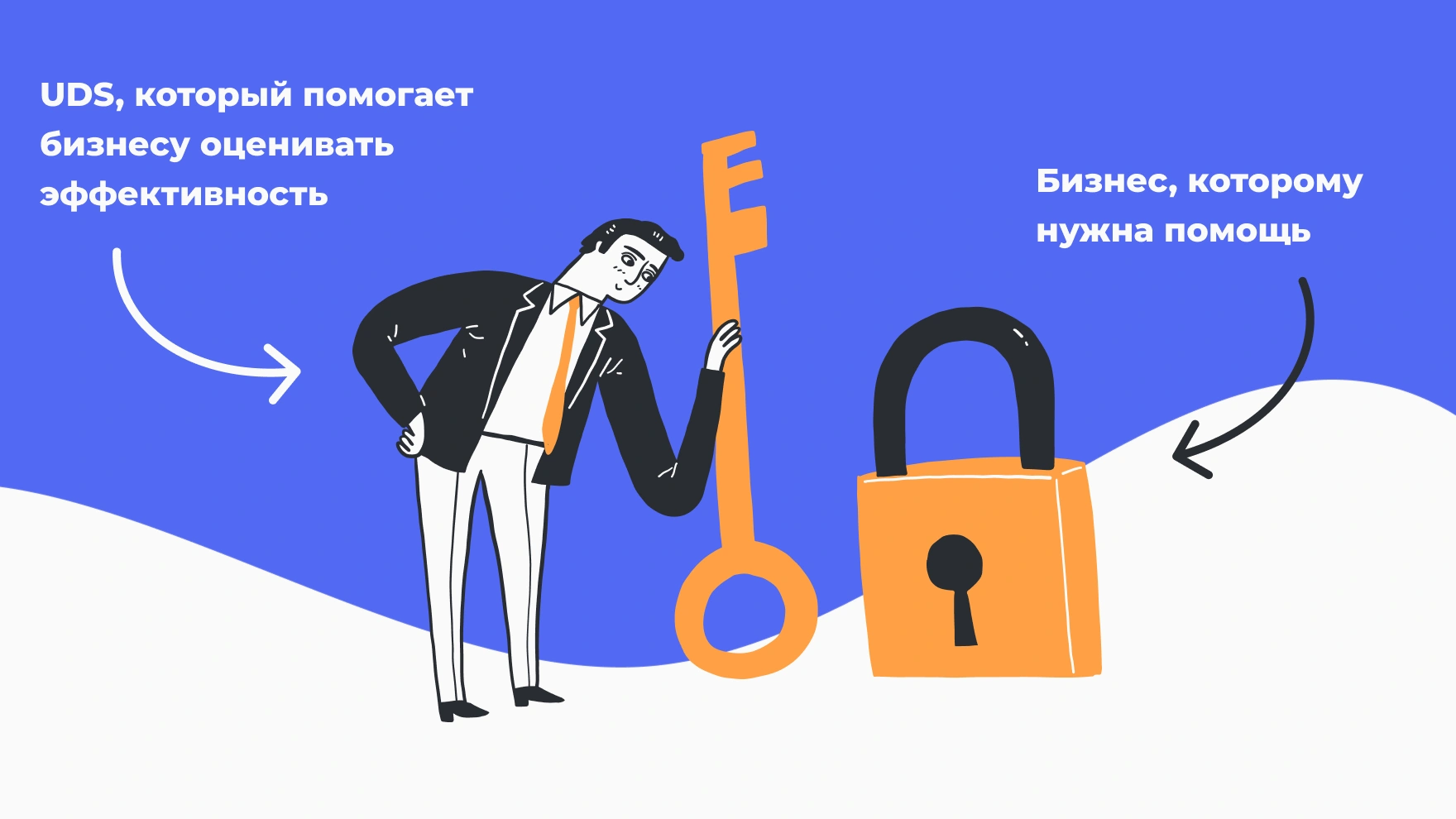 UDS помогает бизнесу оценивать эффективность