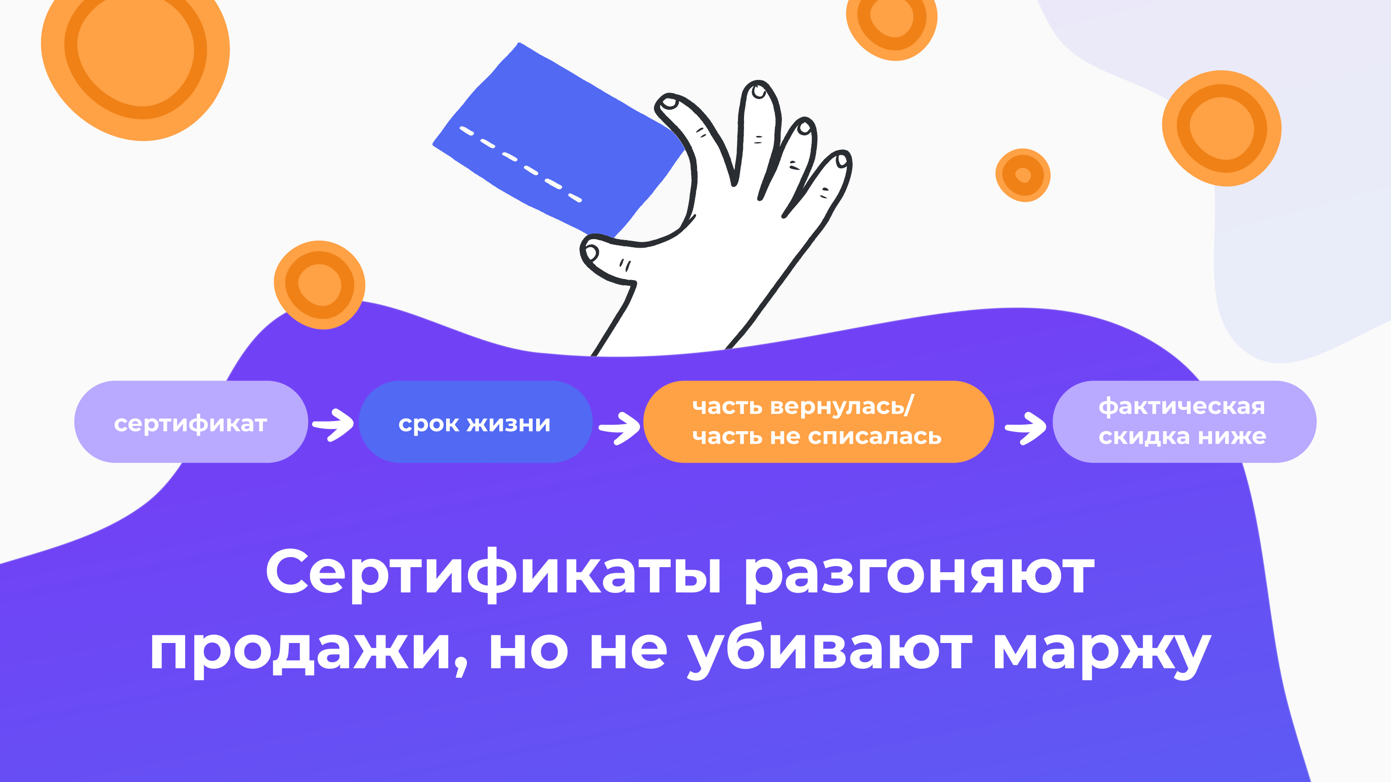 Подарочные сертификаты в новогодний маркетинг