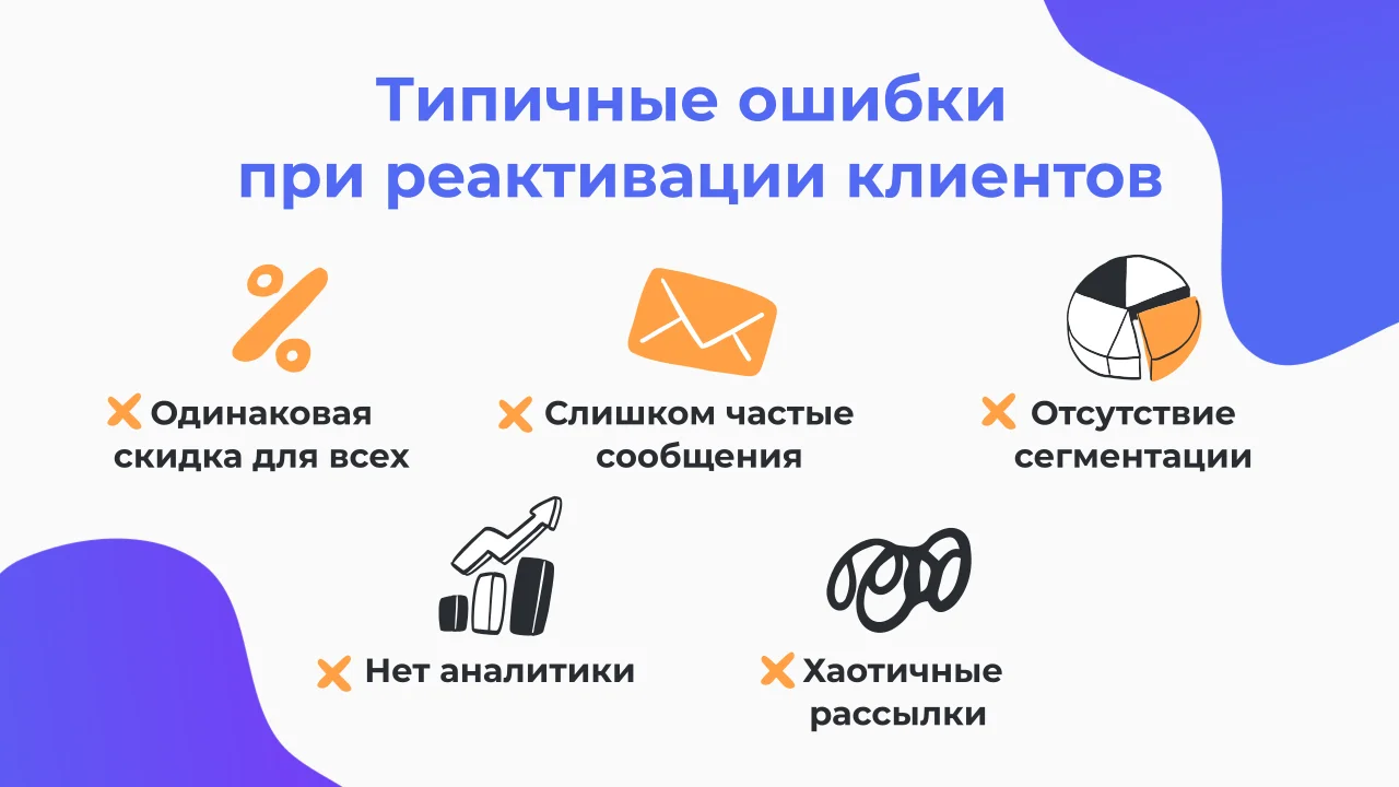 Основные ошибки в реактивации спящих клиентов и работе с клиентской базой