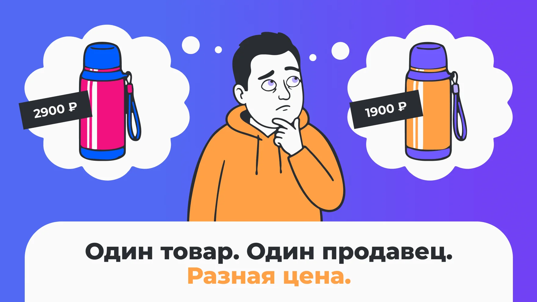 Термос и две ценовые отметки: 1 900 ₽ и 2 900 ₽.