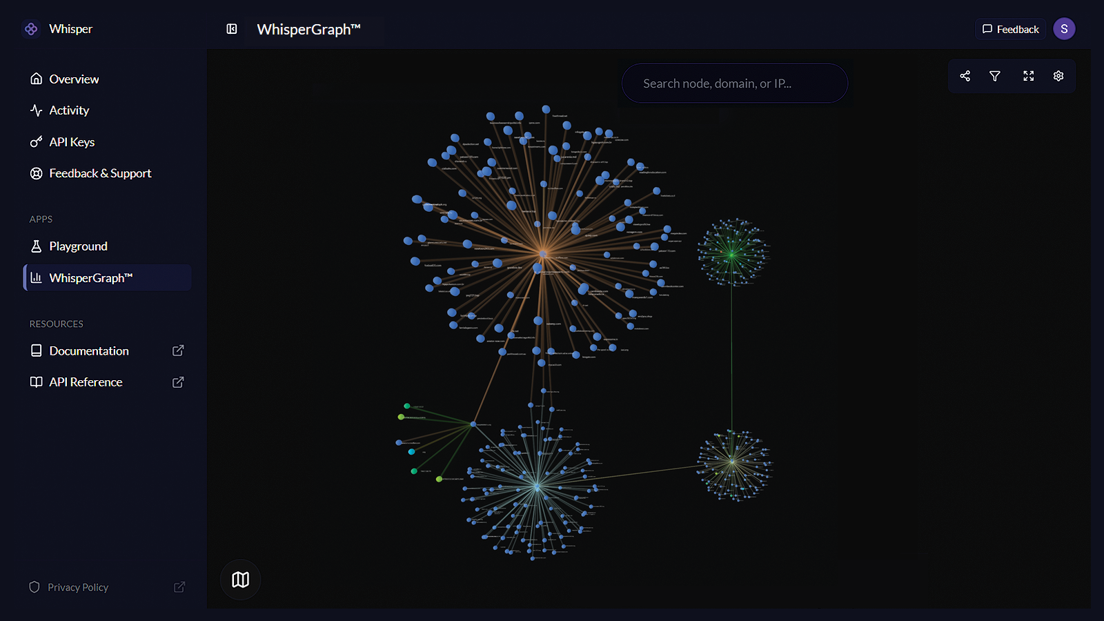 Deeper Threat Context with Whisper Graph