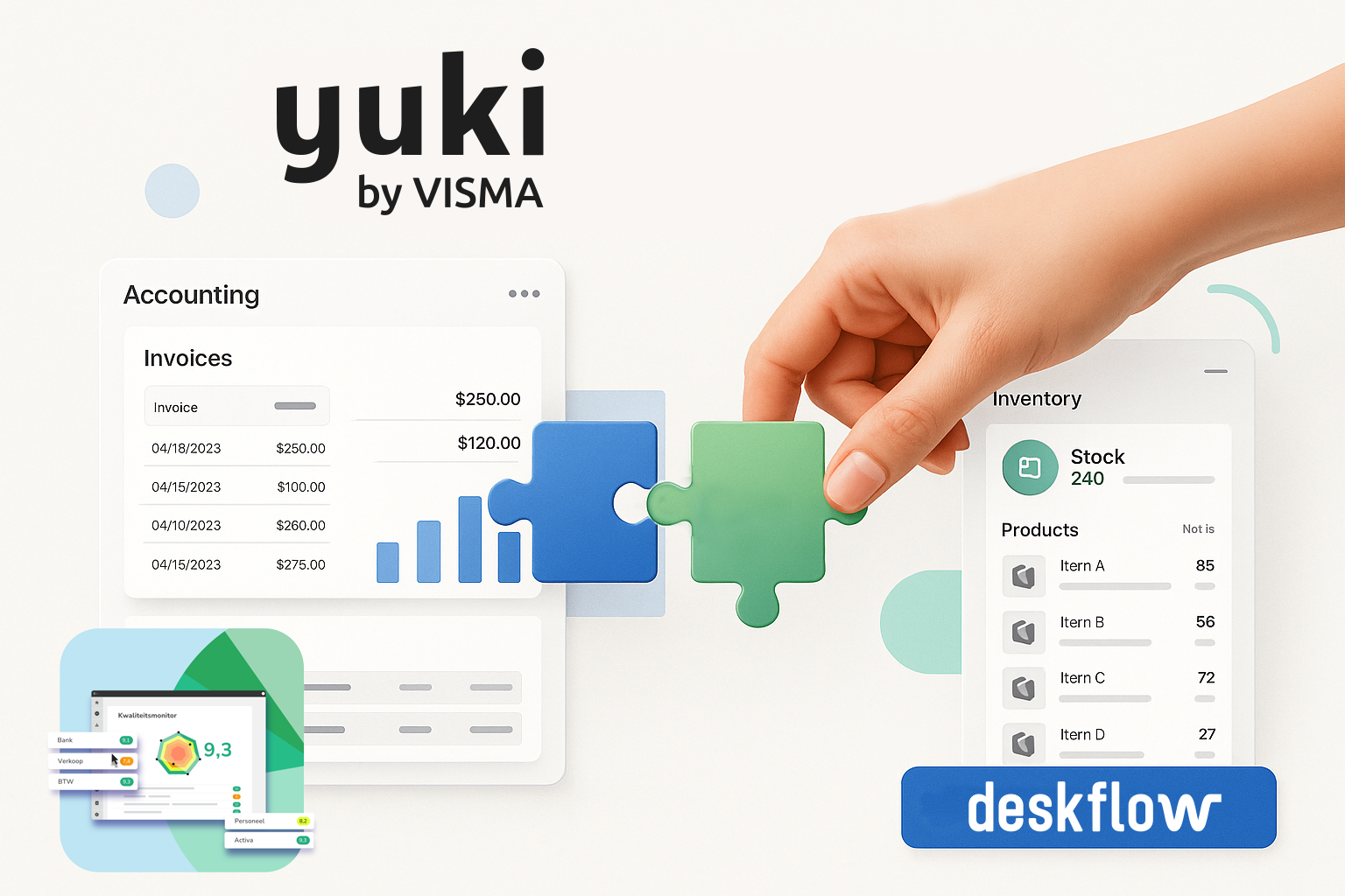 Header image showing the connection of Visma Yuki with Deskflow