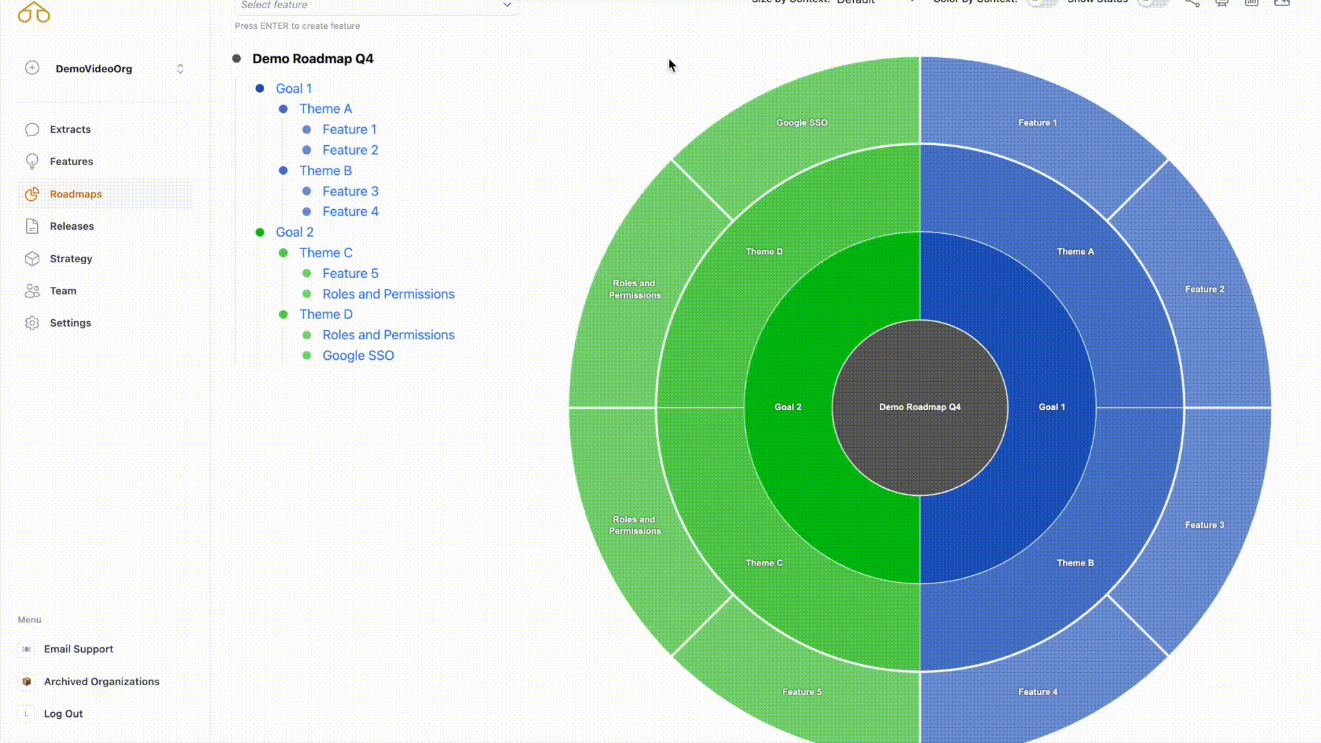 Share roadmap progress in a format everyone can follow