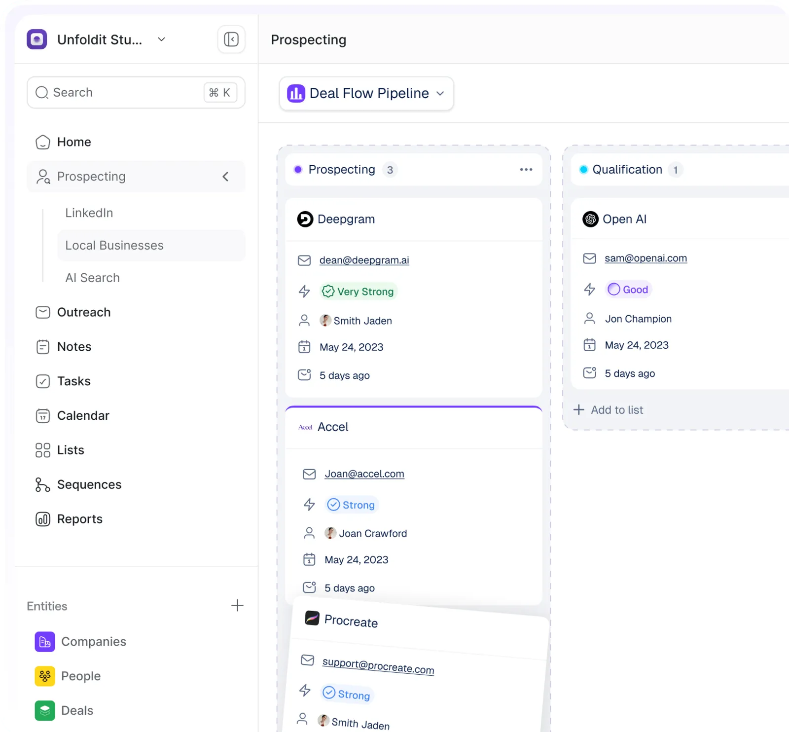 sales dashboard