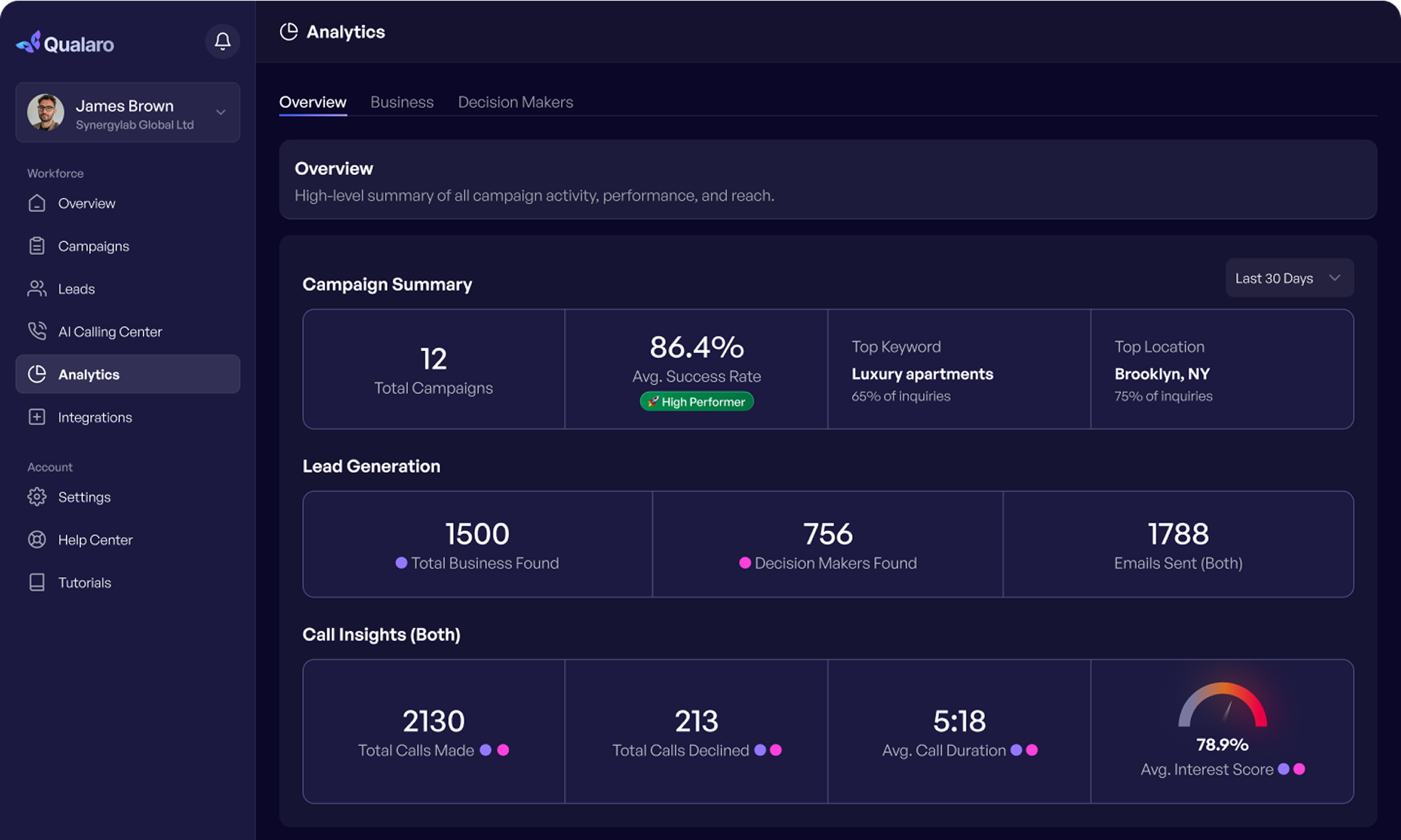 Real-Time Analytics