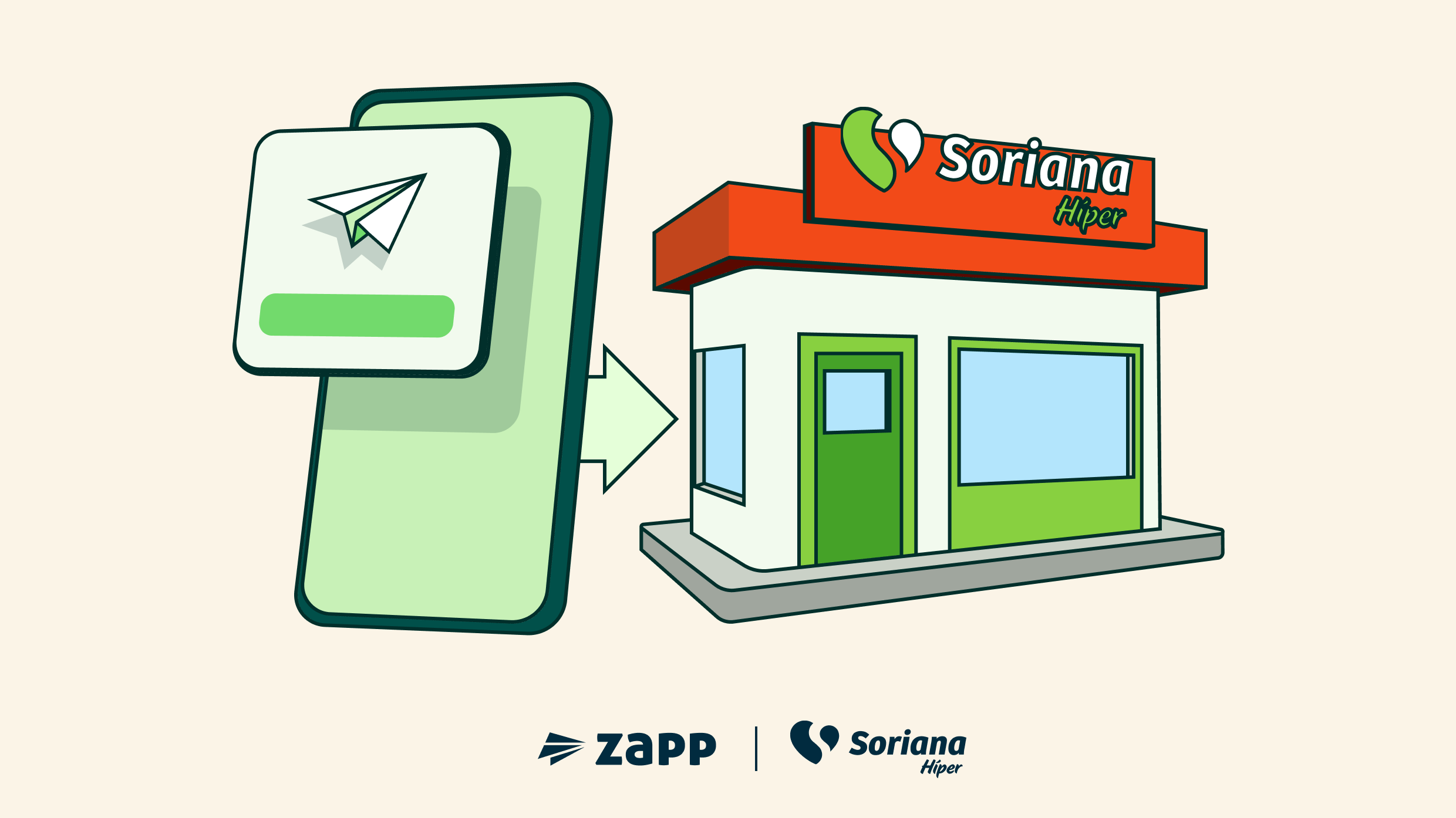 Ilustración de un celular enviando dinero a una tienda Soriana Híper en México a través de la app Zapp, representando cómo enviar dinero desde Estados Unidos a México con Soriana.