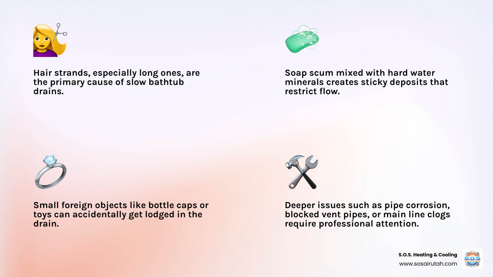 Infographic showing the most common causes of slow bathtub drains: hair buildup at the top as the number one cause, followed by soap scum and mineral deposits coating pipe walls, then foreign objects lodged in the drain, and finally deeper issues like pipe corrosion or main drain line problems - fix a slow draining bathtub infographic 4_facts_emoji_light-gradient