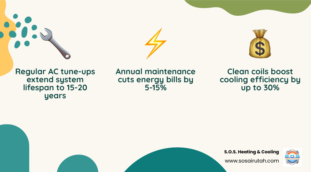 Infographic showing seasonal AC tune-up benefits for Centerville UT homeowners - ac maintenance in centerville ut Infographic showing seasonal AC tune-up benefits for Centerville UT homeowners - ac maintenance in centerville ut
