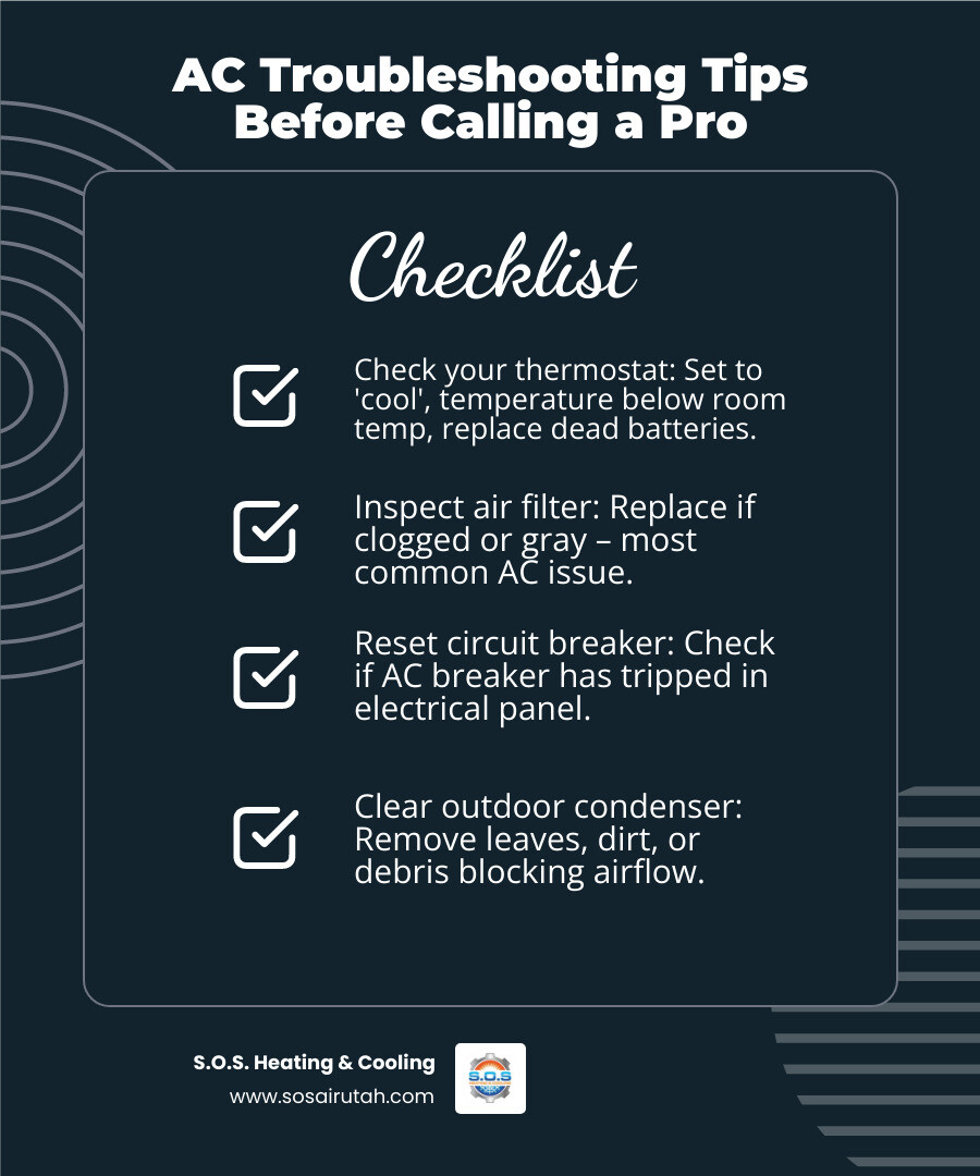 Infographic showing basic AC troubleshooting steps before calling a pro including thermostat, filter, breaker, condenser