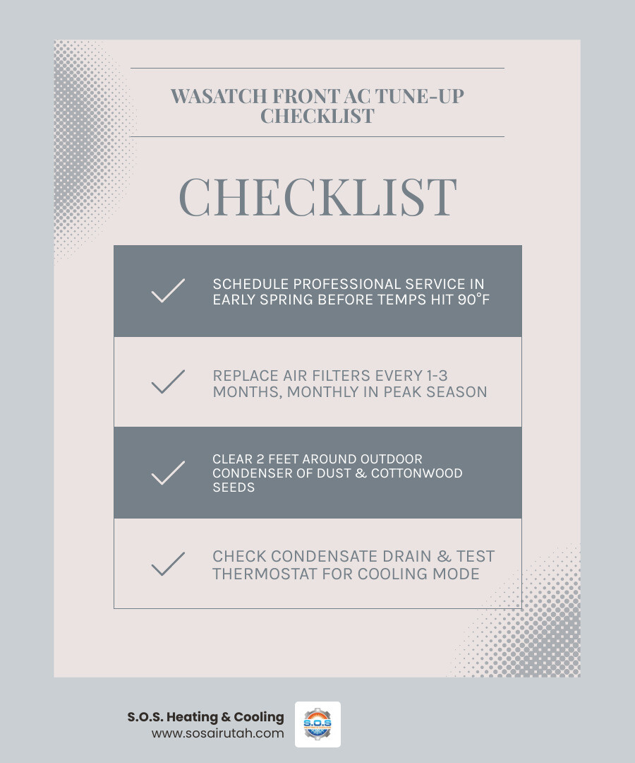 Infographic showing Utah climate factors affecting AC performance and seasonal tune-up checklist - ac tune up guide for Infographic showing Utah climate factors affecting AC performance and seasonal tune-up checklist - ac tune up guide for