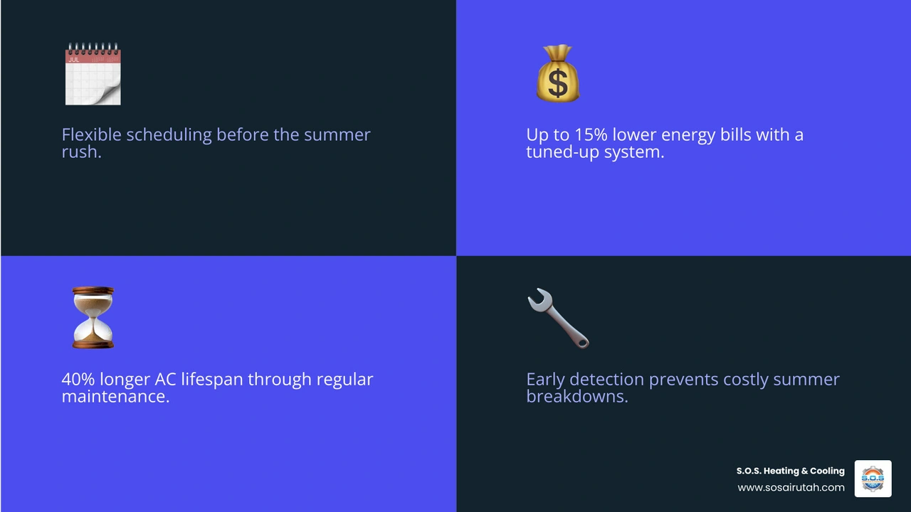 Top 5 benefits of spring AC tune-up infographic for homeowners infographic Top 5 benefits of spring AC tune-up infographic for homeowners infographic