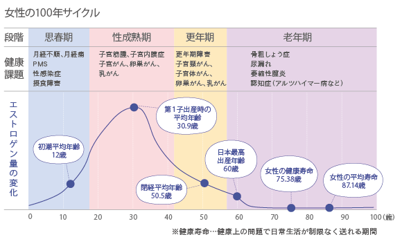 タイムラインAI 生成コンテンツは誤りを含む可能性があります。
