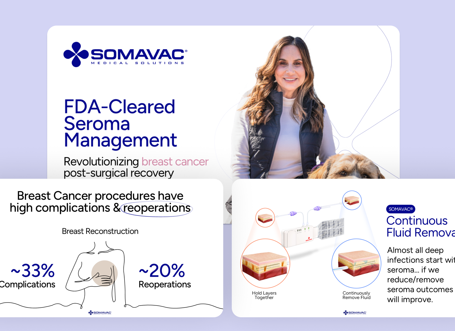 SOMAVAC is our client for healthcare pitch deck, crafted by pitch deck designers offering professional pitch deck design and investor pitch deck services.