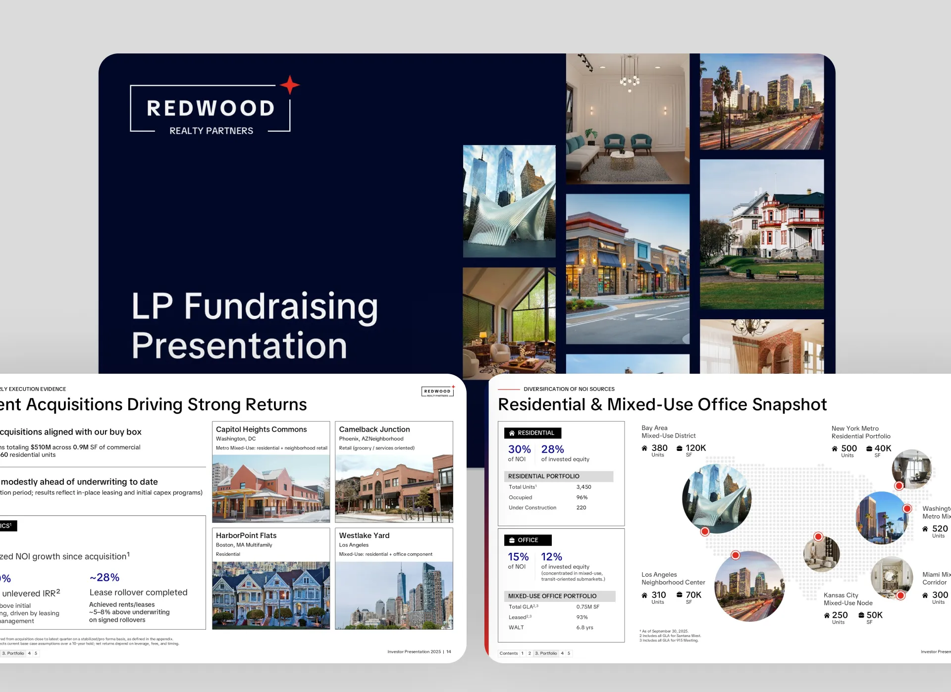 Real estate private equity LP fundraising presentation and deal one-pager design, showcasing institutional fund deck slides for a New York-based sponsor.