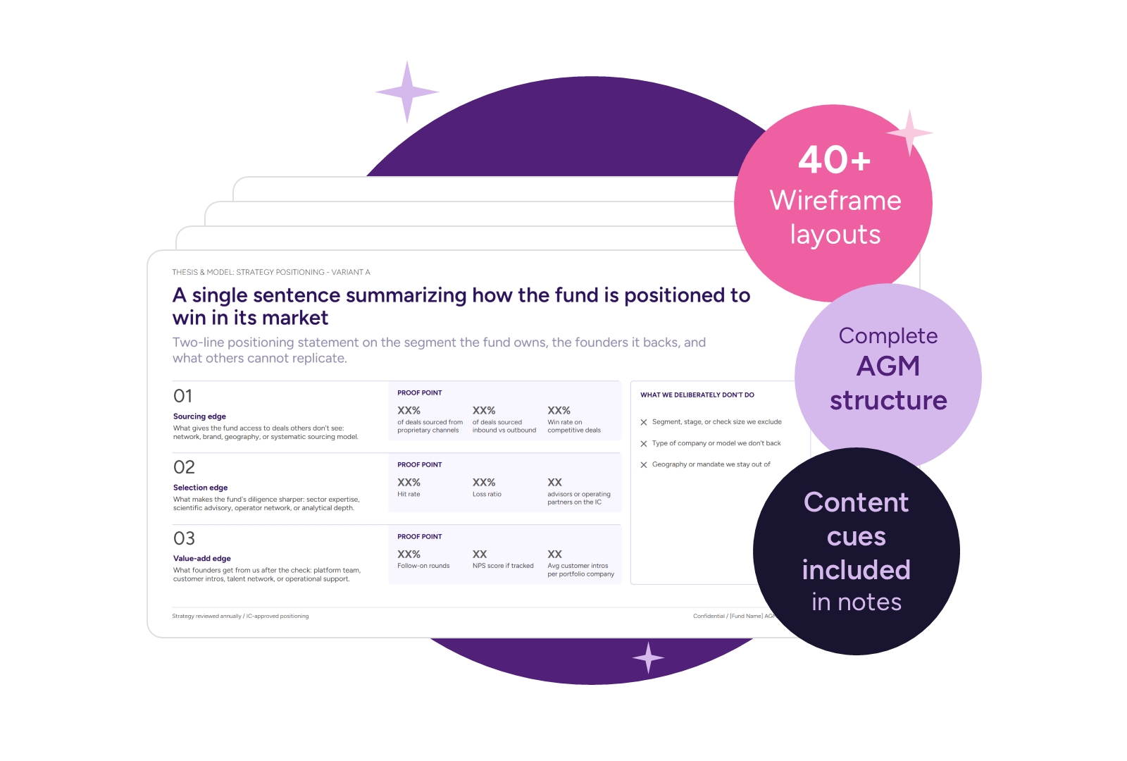 AGM presentation playbook 2026 cover preview with slide wireframes for VC and PE fund teams