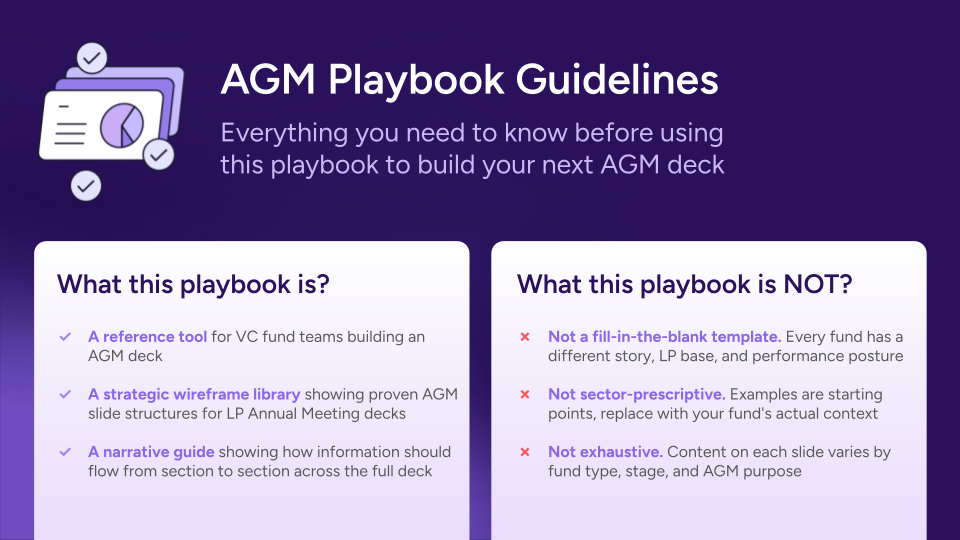 AGM playbook guidelines slide explaining what the AGM presentation template is and is not