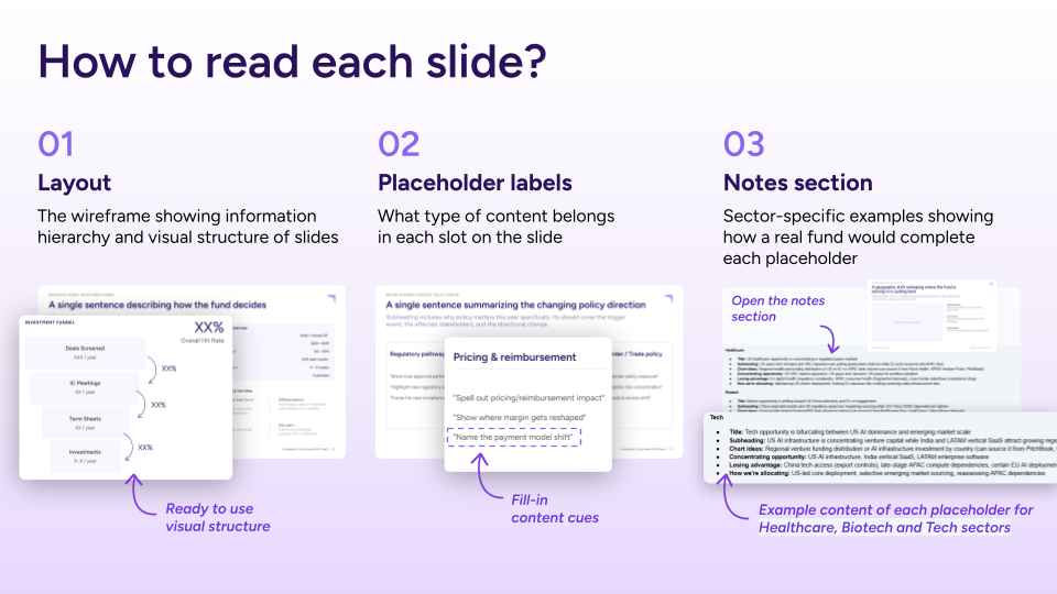 Guidance page of the AGM playbook showing which AGM slides to always include, use when relevant, or skip