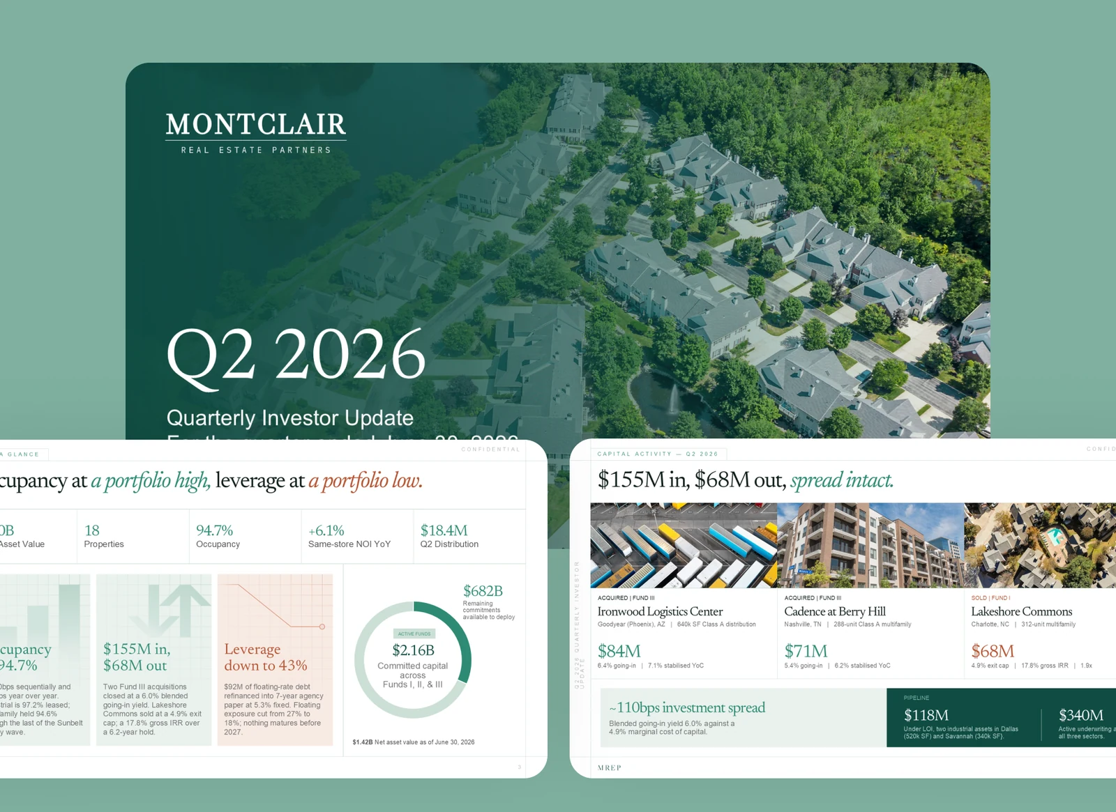 Quarterly investor update design for a real estate private equity firm: Q2 2026 cover, quarter-at-a-glance and capital activity pages