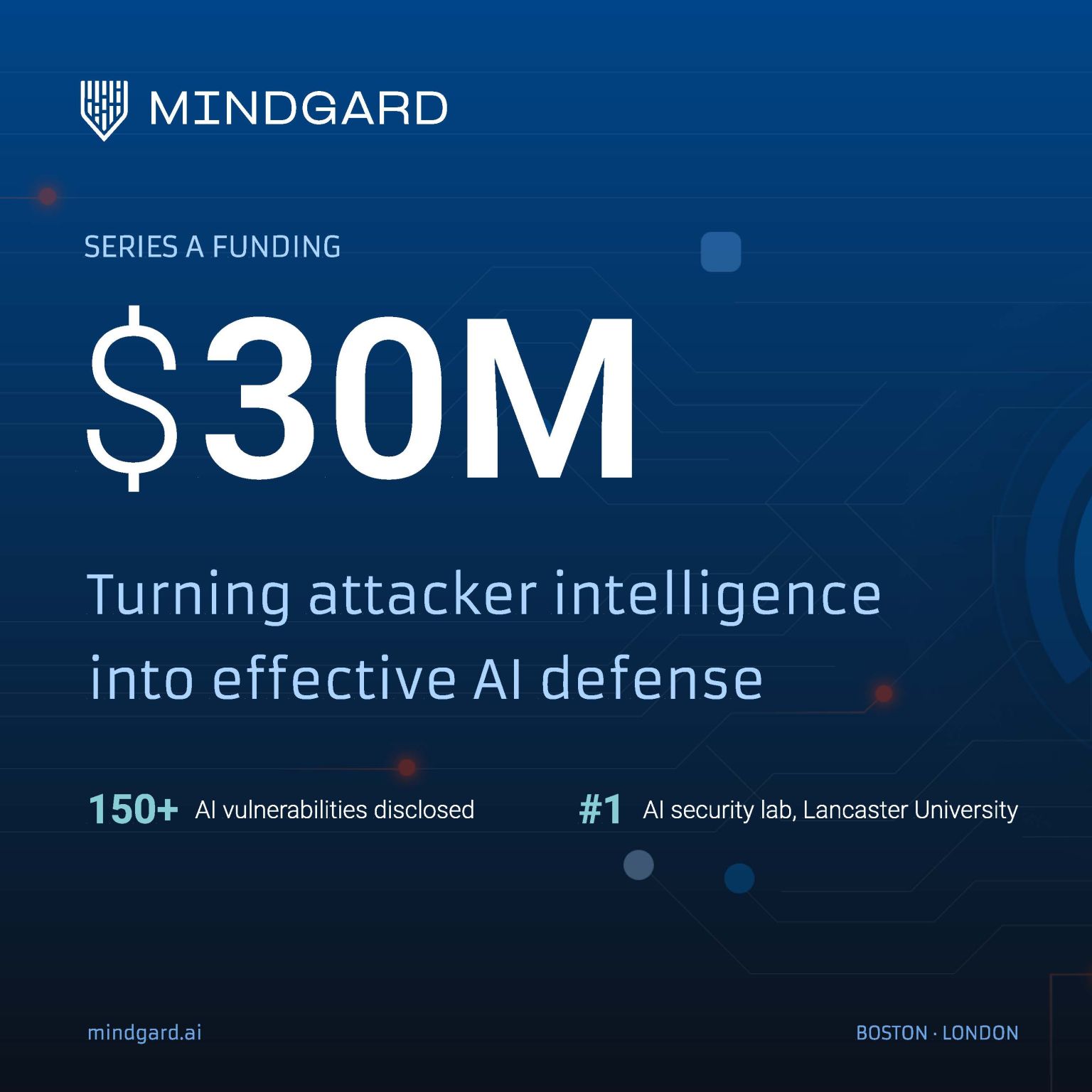 Mindgard raises $30m Series A