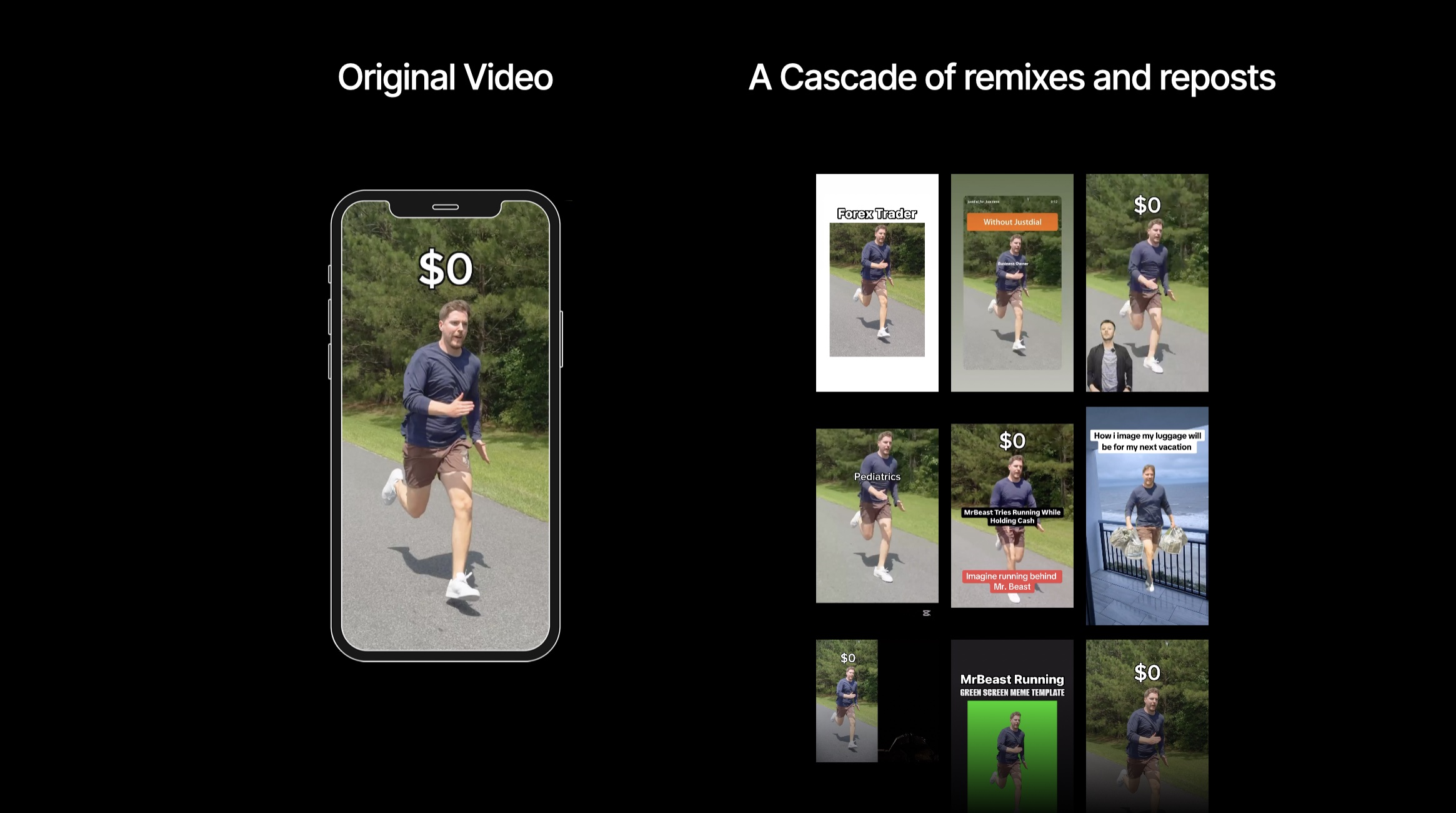 Copies of Mr Beast running with more and more money viral video