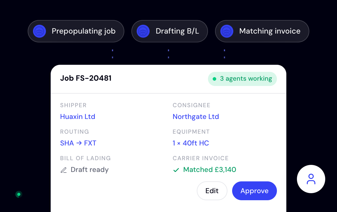 An operator's job screen with three agents working in the background: prepopulating the job, drafting the bill of lading and matching the carrier invoice