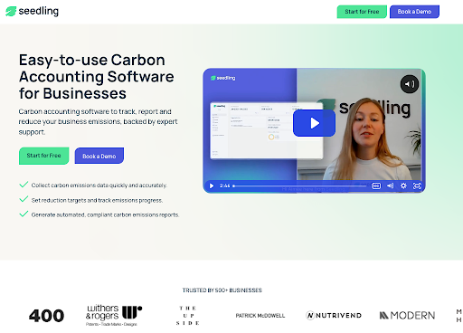 An example of a B2B SaaS PPC landing page using best practices in 2026