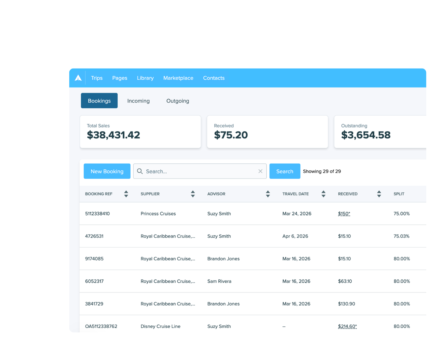 Run your back office