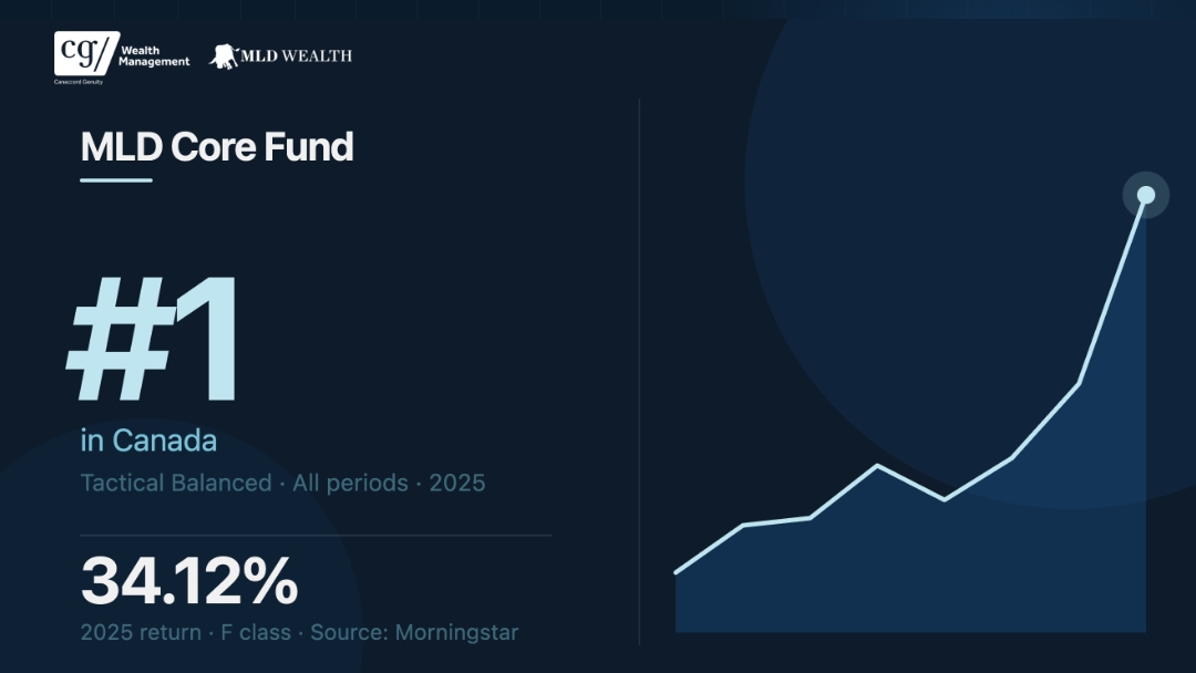 MLD Core Performance Update July 2026
