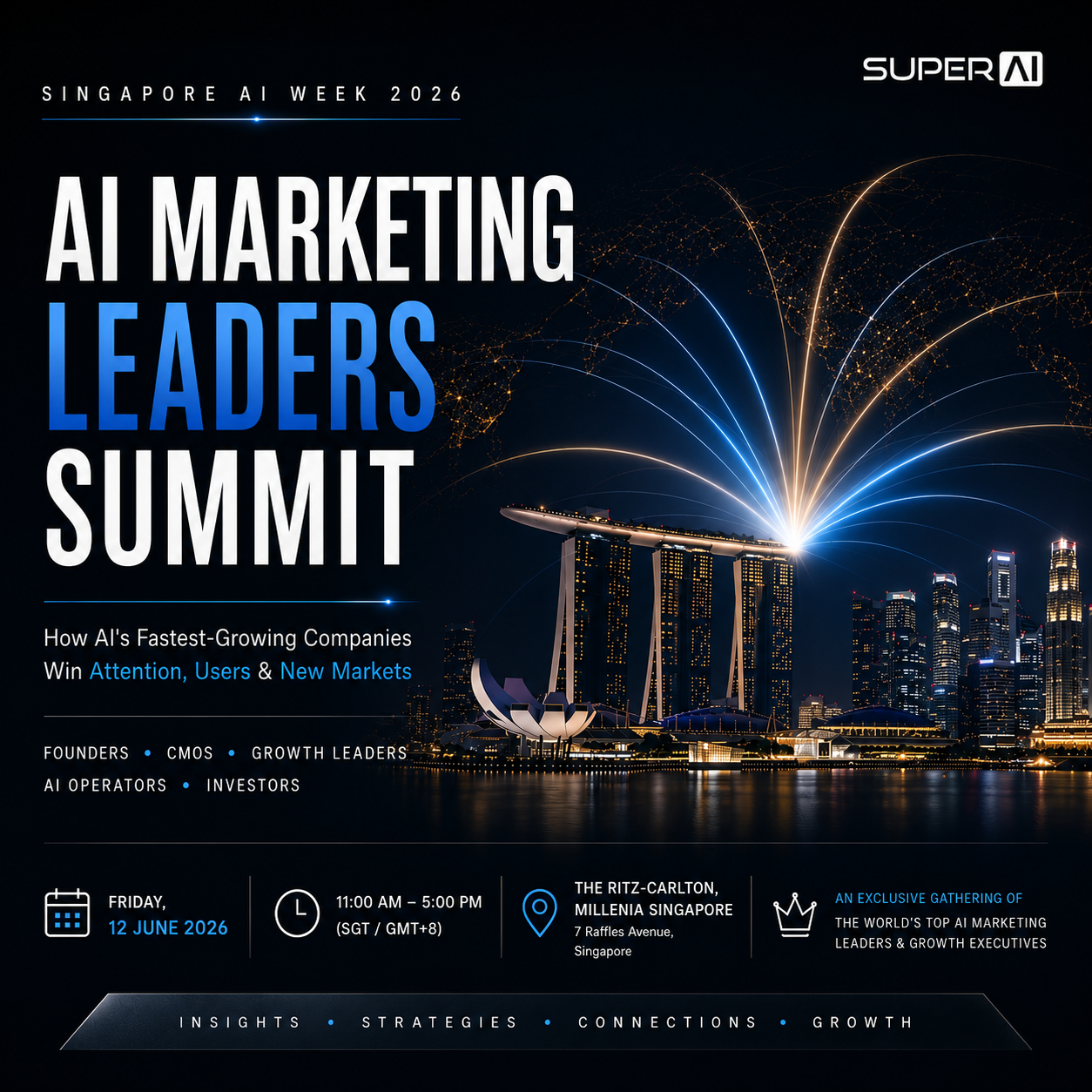 AI Marketing Leaders Summit