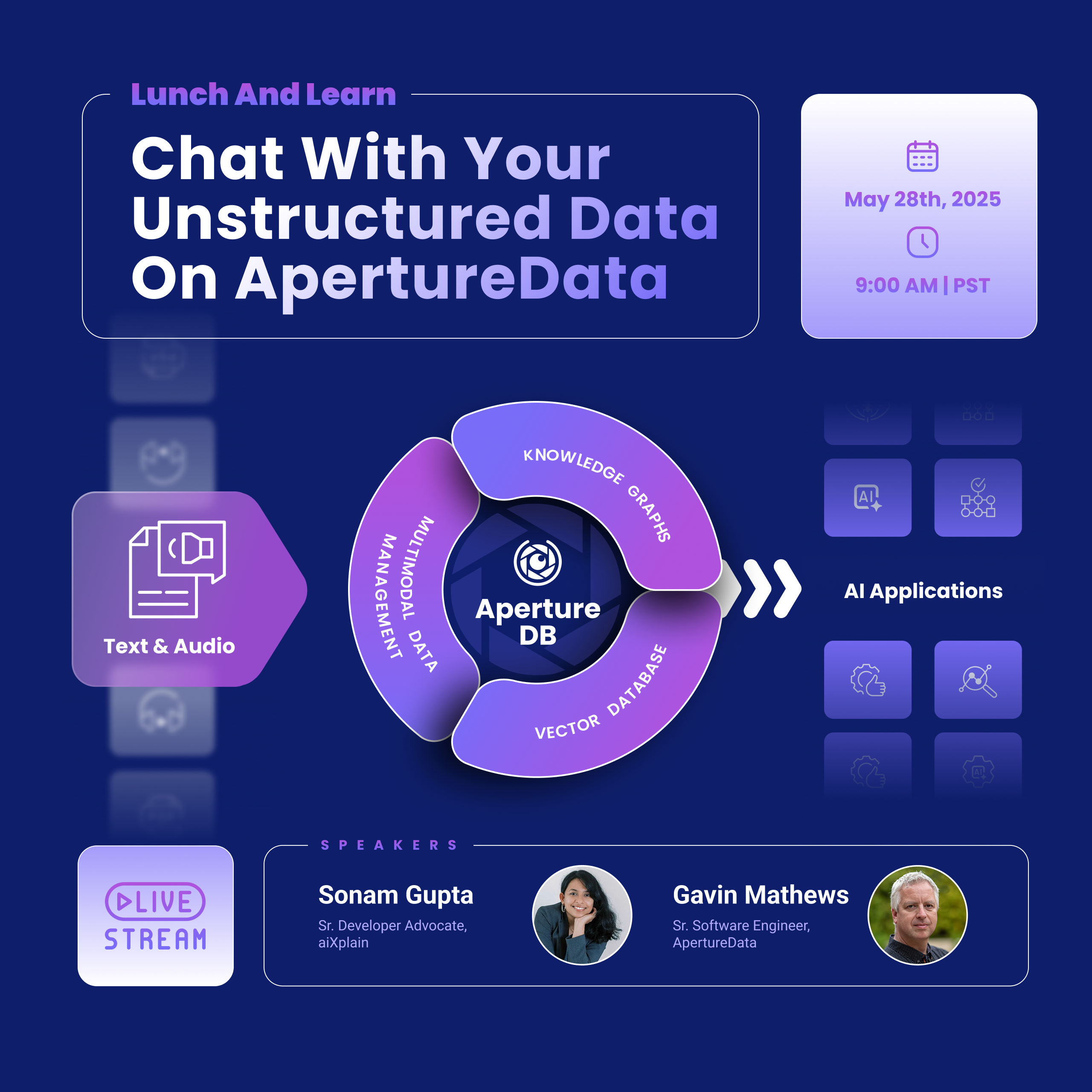 Chat With Your Data On ApertureData