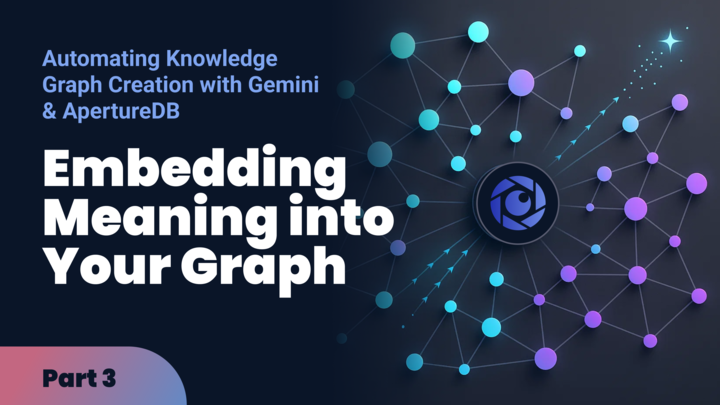 Automating Knowledge Graph Creation with Gemini and ApertureDB – Part 3